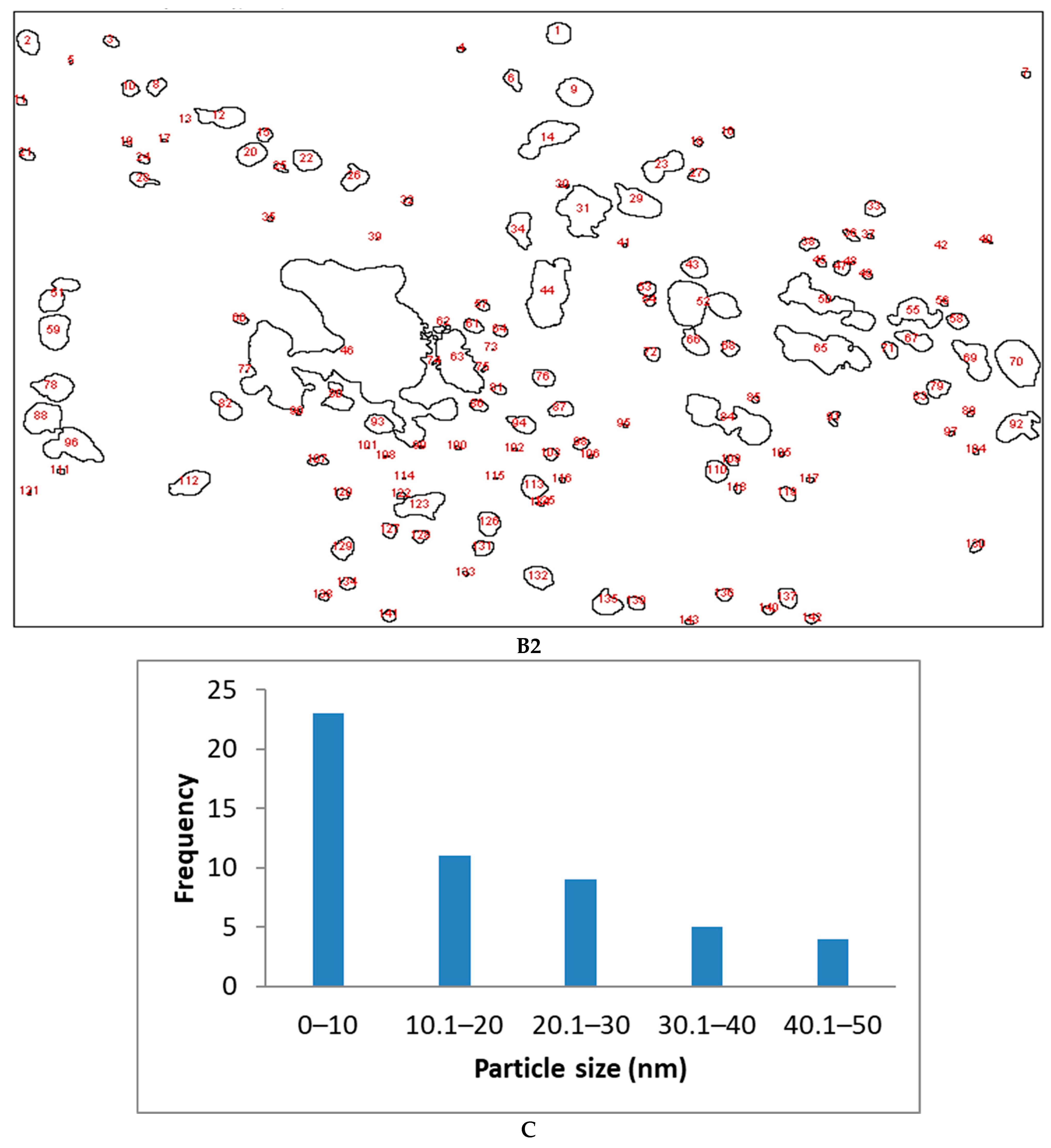 Crystals 11 00097 g002b