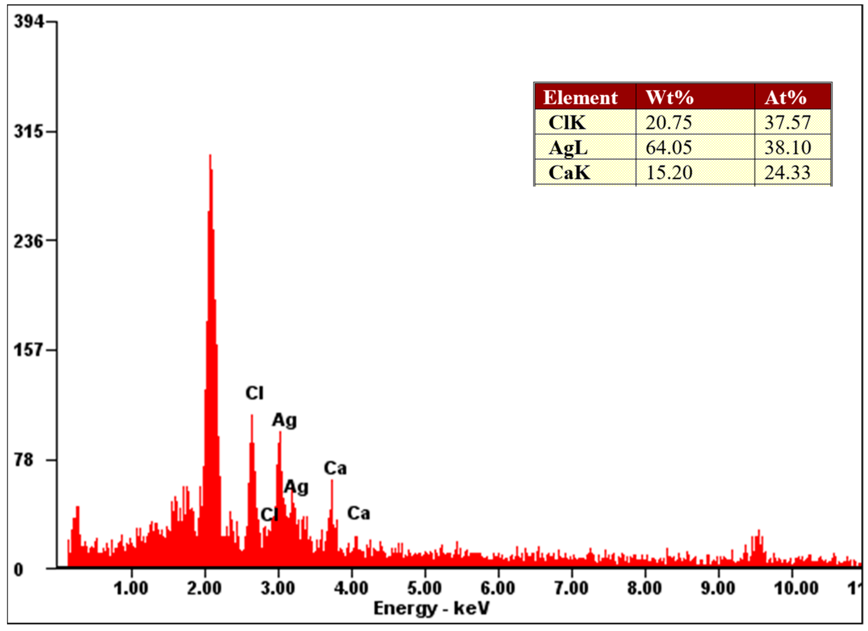 Crystals 11 00097 g004