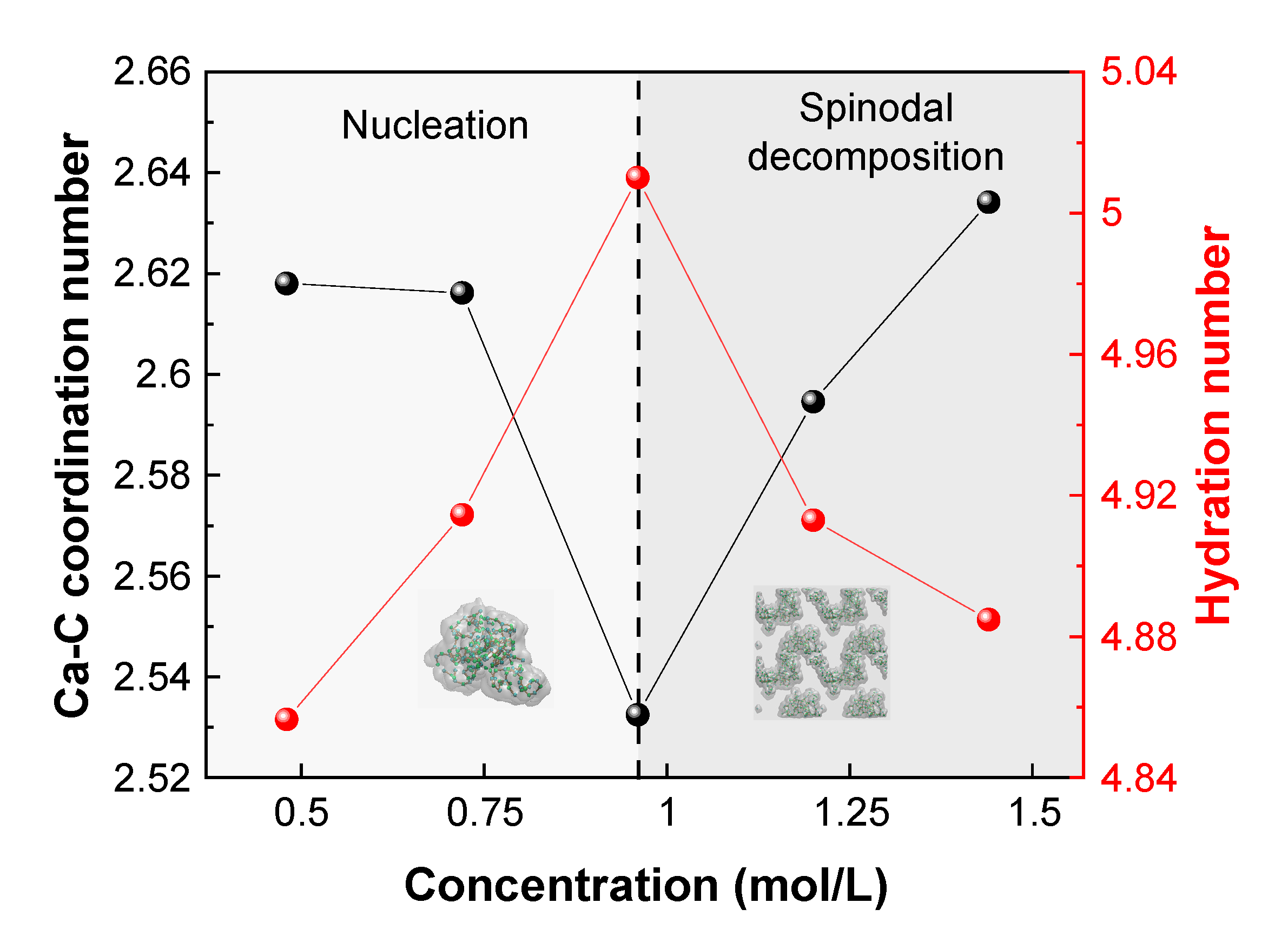 Crystals 11 00102 g005