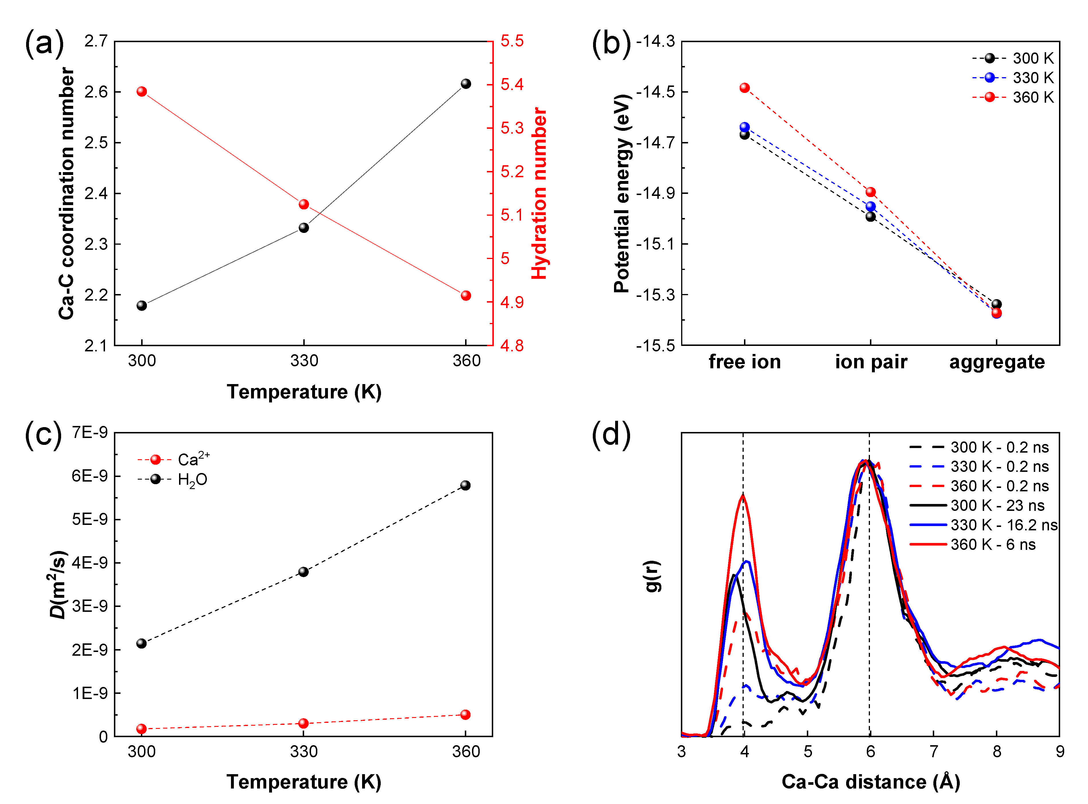 Crystals 11 00102 g006