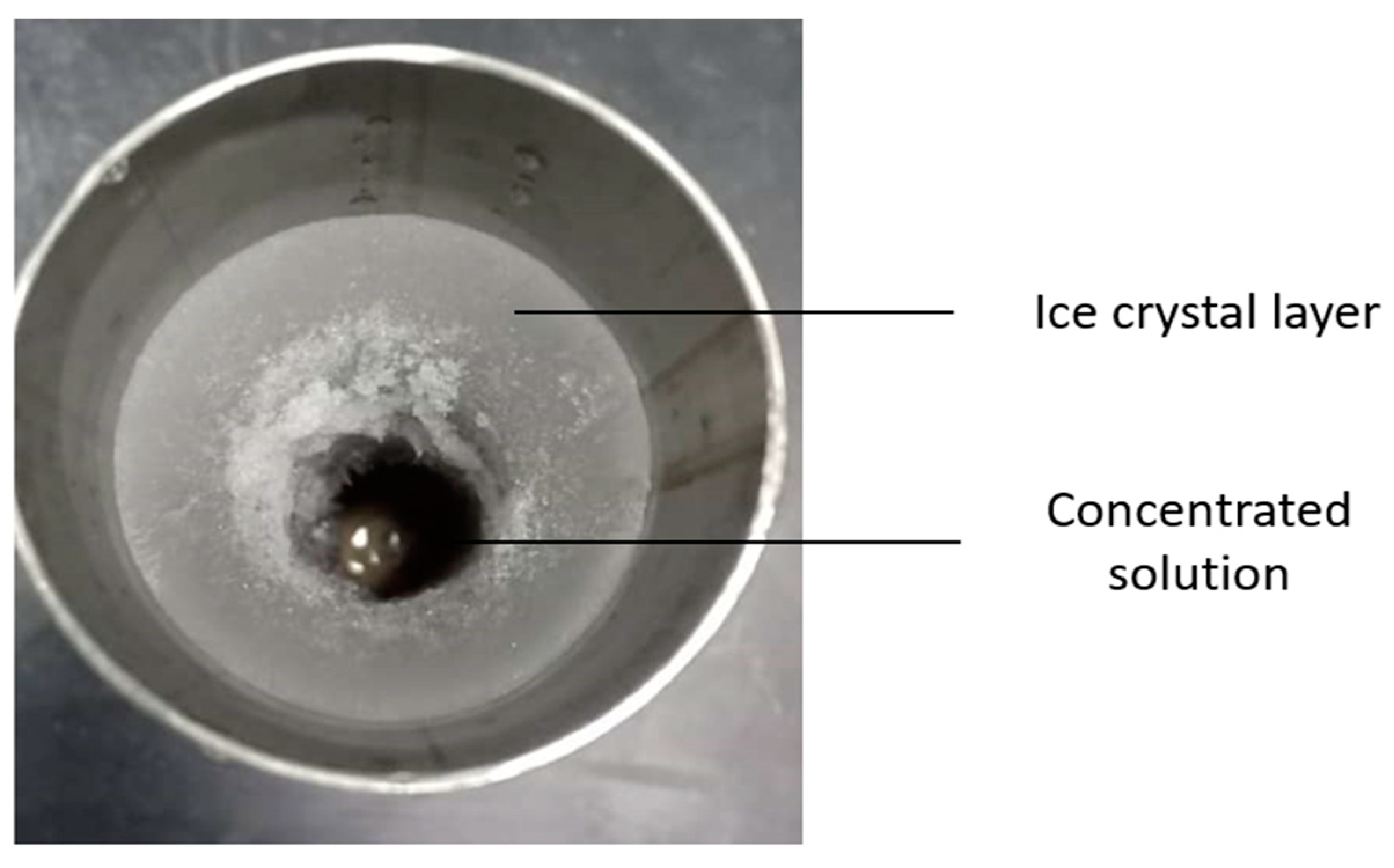 Crystals 11 00103 g004