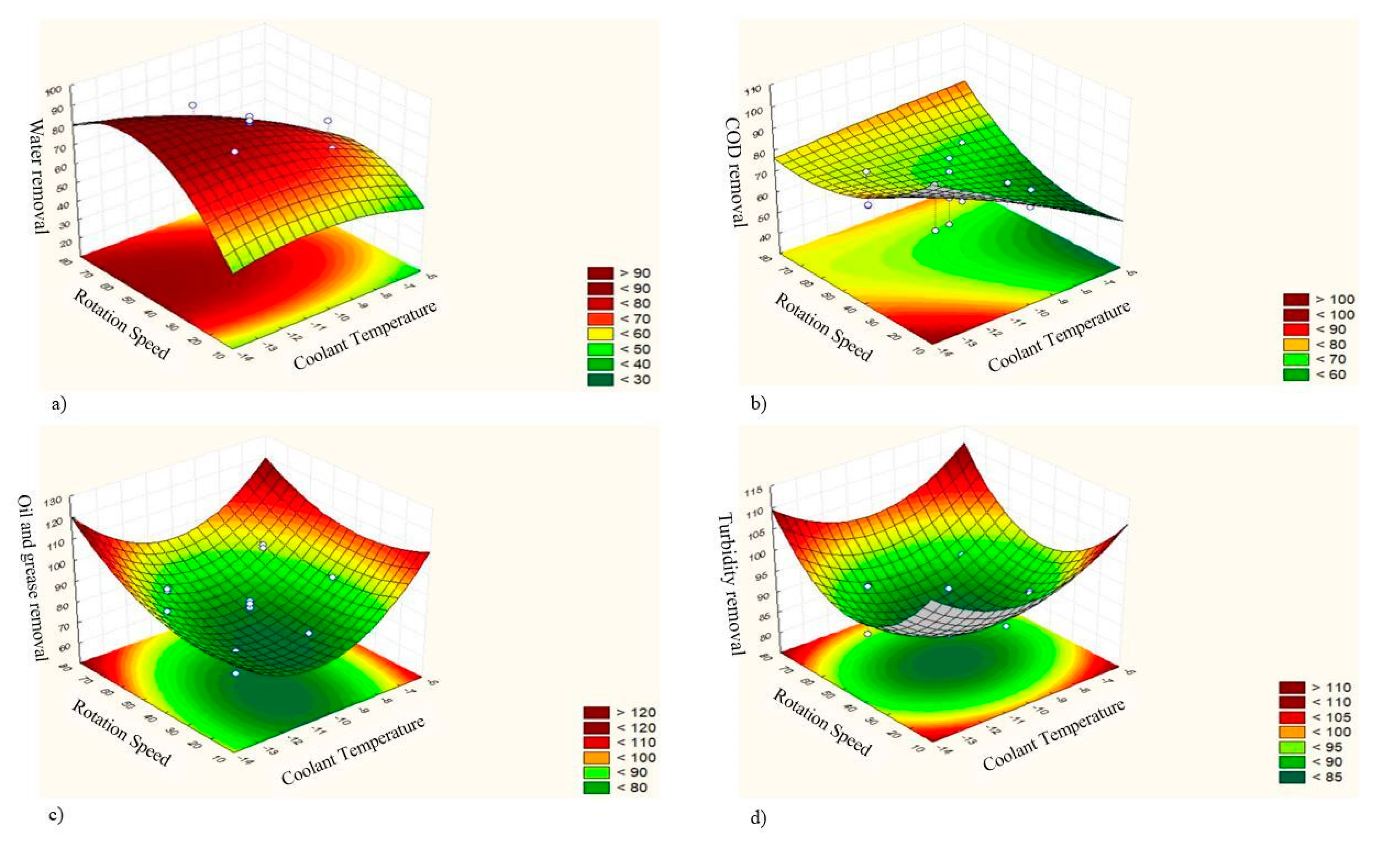Crystals 11 00103 g007