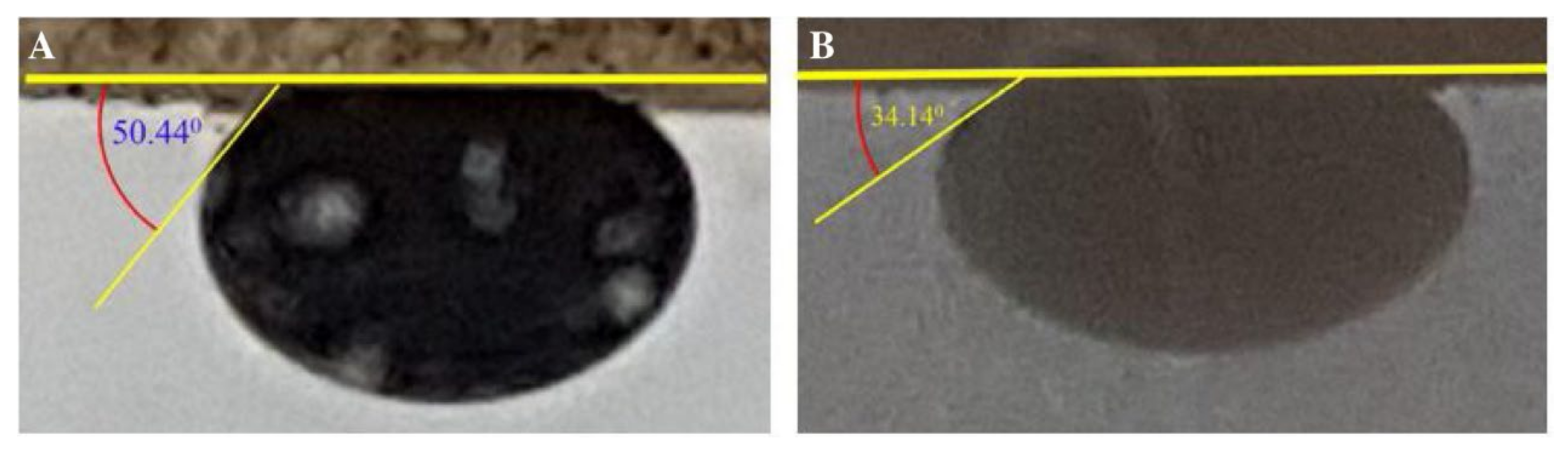 Crystals 11 00106 g003 Crystals 11 00106 g003