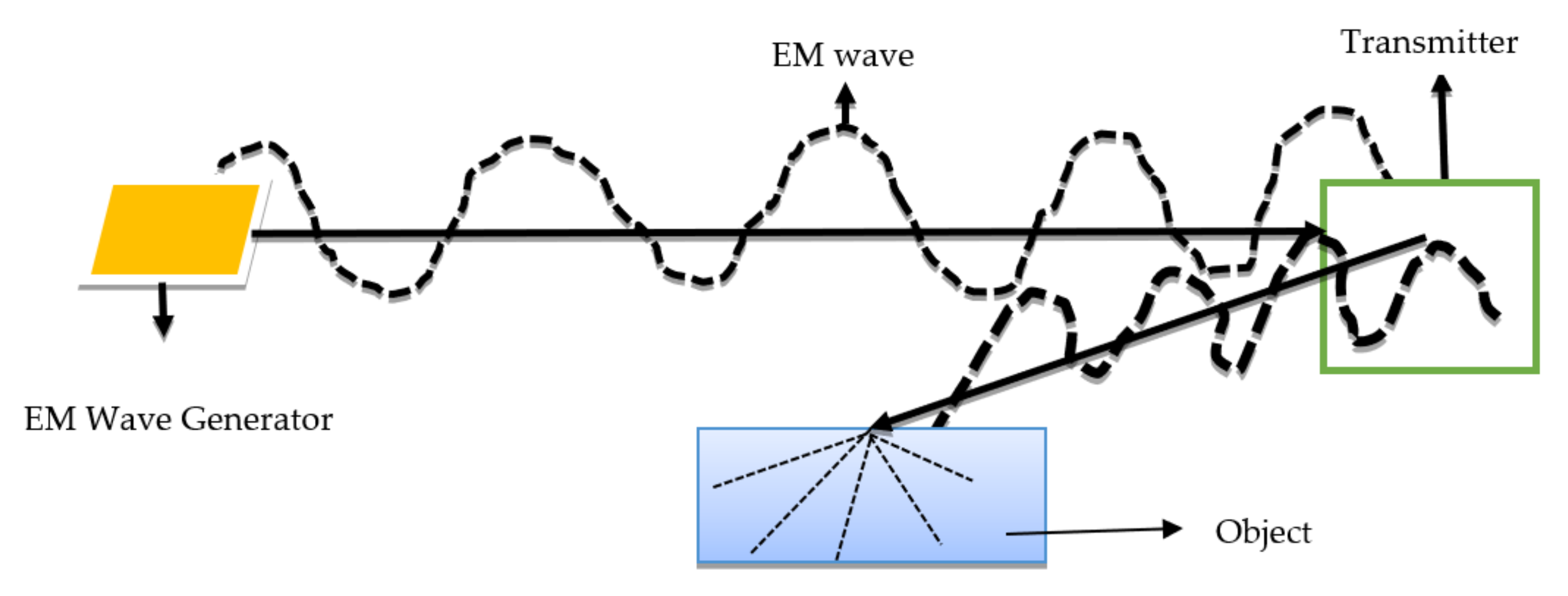 Crystals 11 00106 g005 Crystals 11 00106 g005