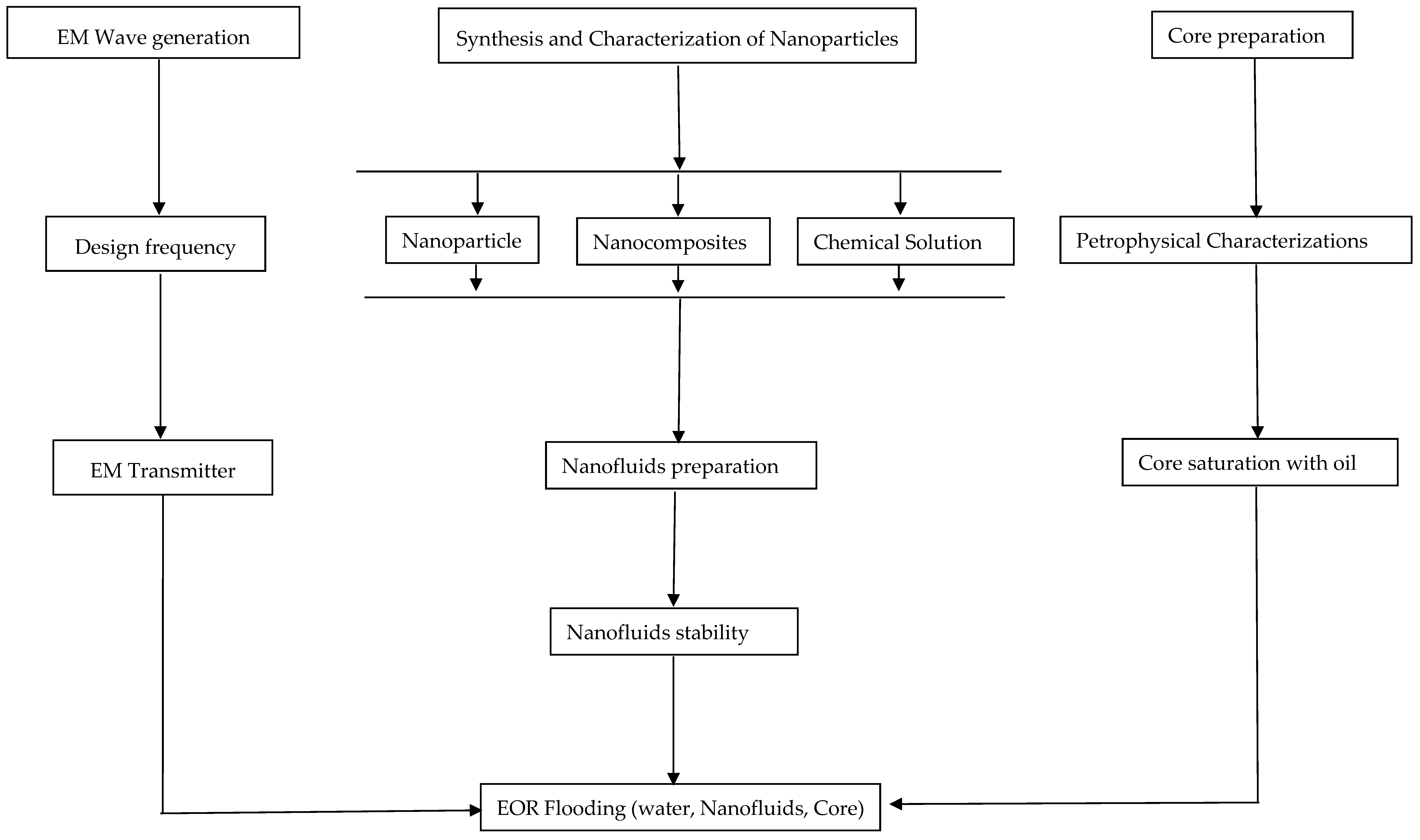 Crystals 11 00106 g007 Crystals 11 00106 g007