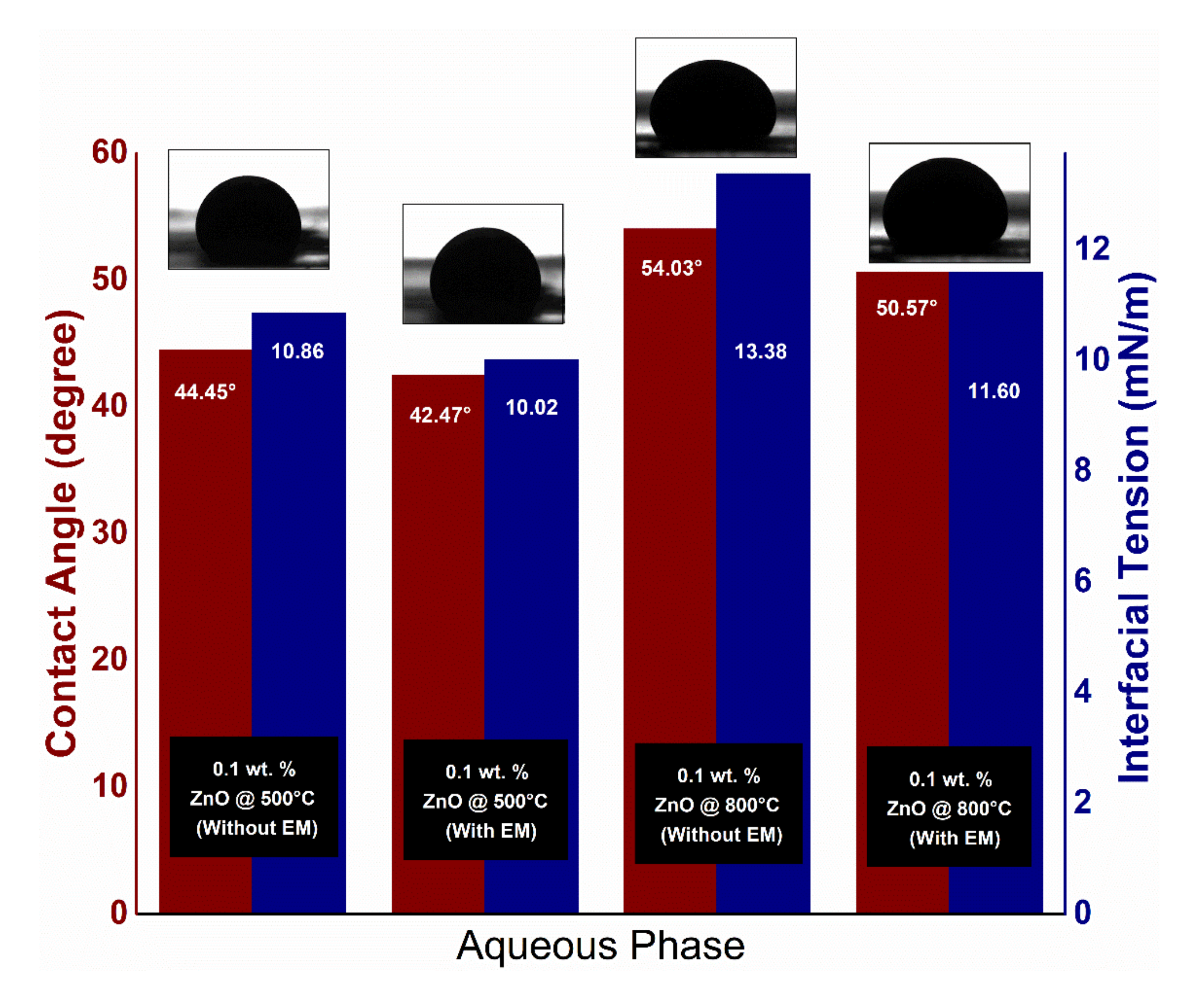 Crystals 11 00106 g008 Crystals 11 00106 g008