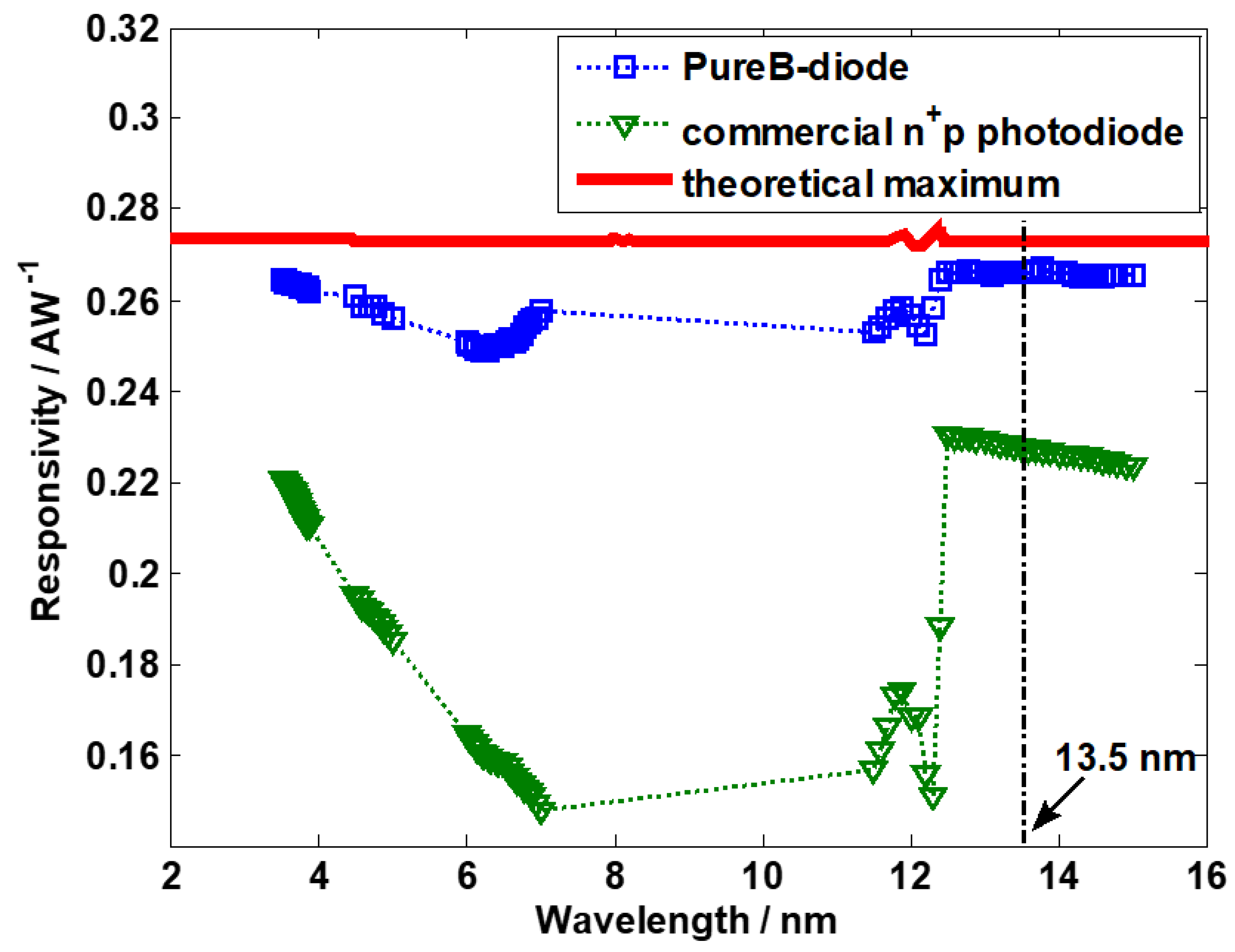Crystals 11 00108 g003 Crystals 11 00108 g003