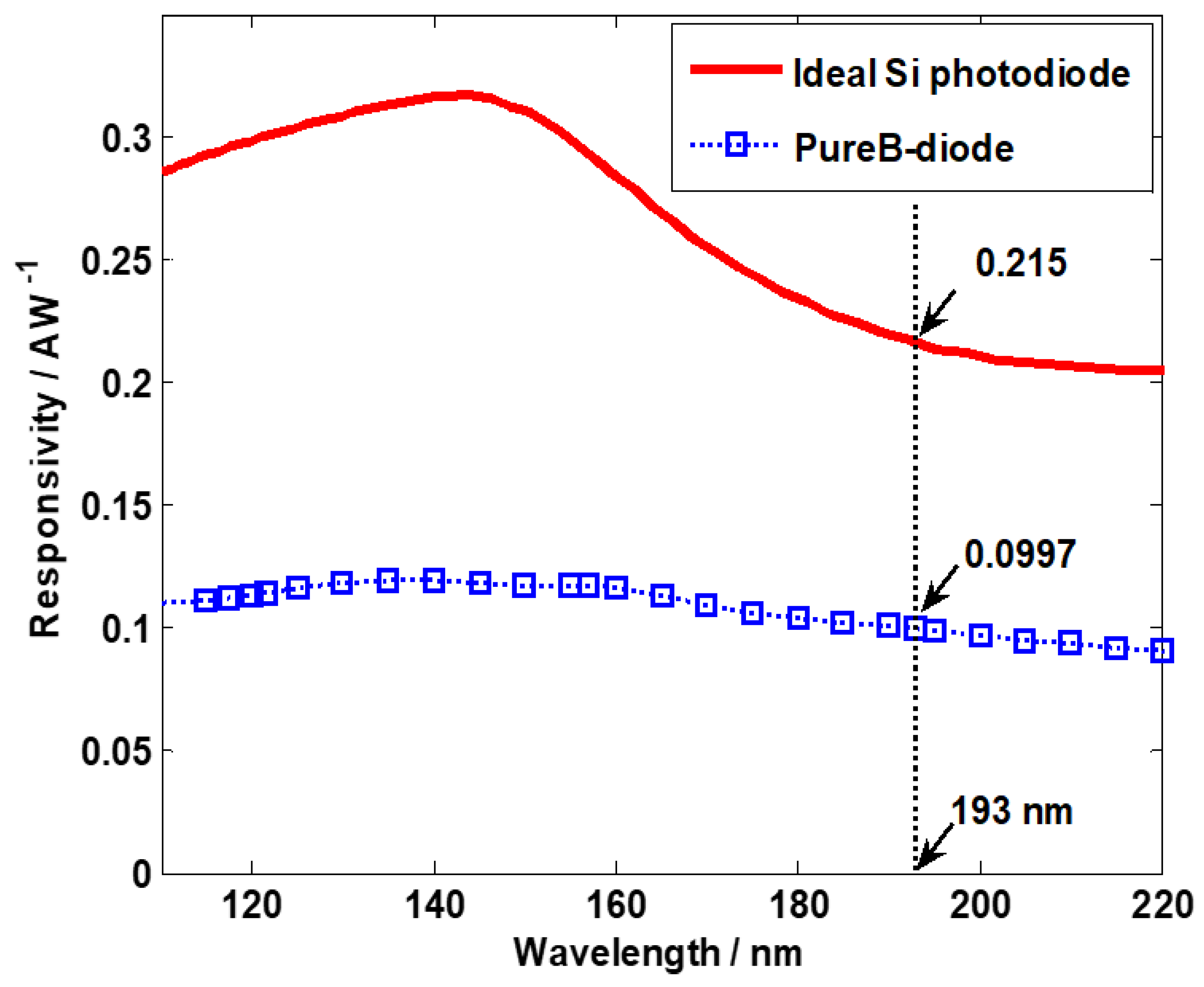 Crystals 11 00108 g004 Crystals 11 00108 g004