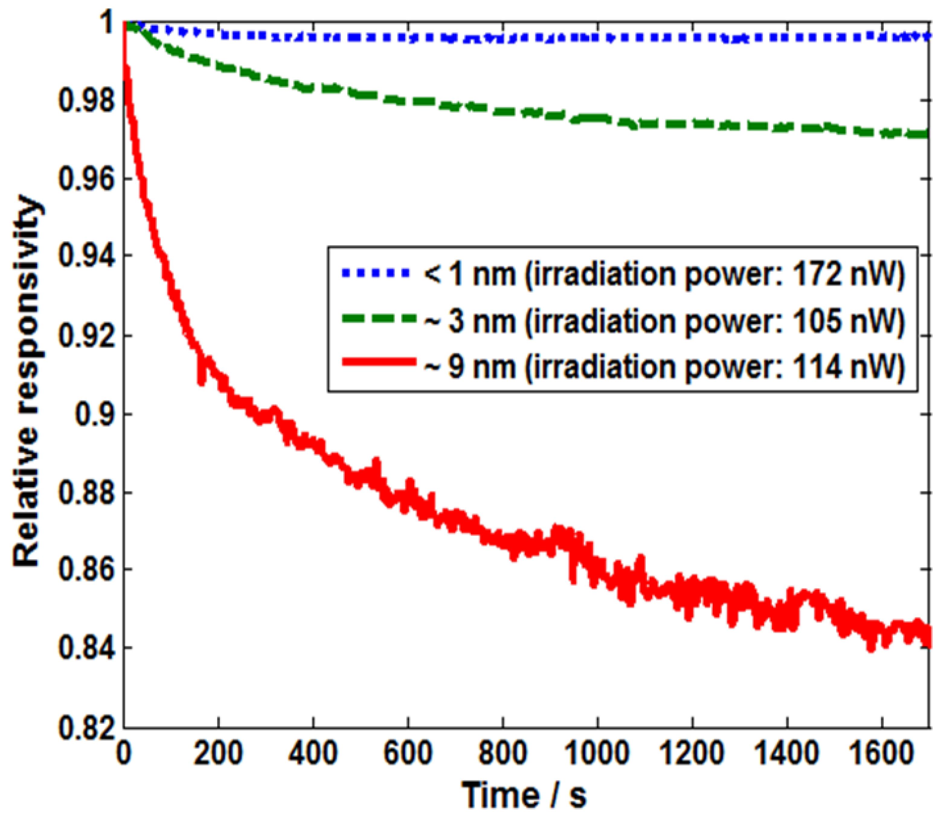 Crystals 11 00108 g006 Crystals 11 00108 g006