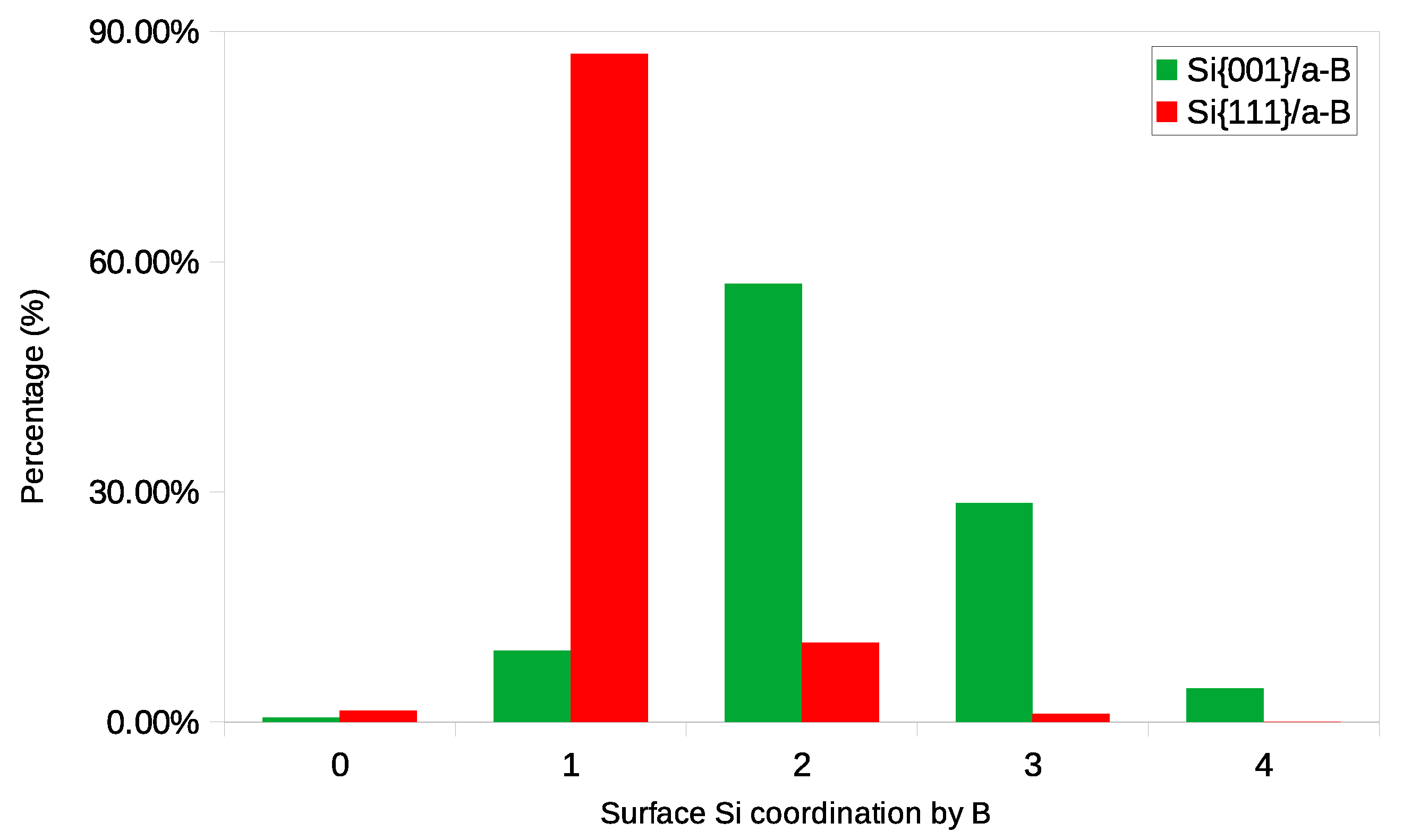 Crystals 11 00108 g008 Crystals 11 00108 g008