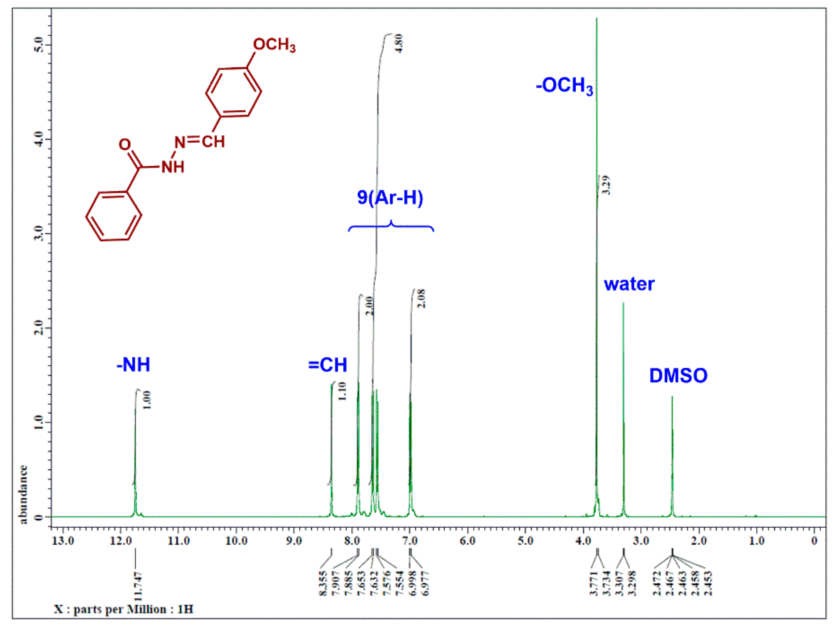 Crystals 11 00110 g003