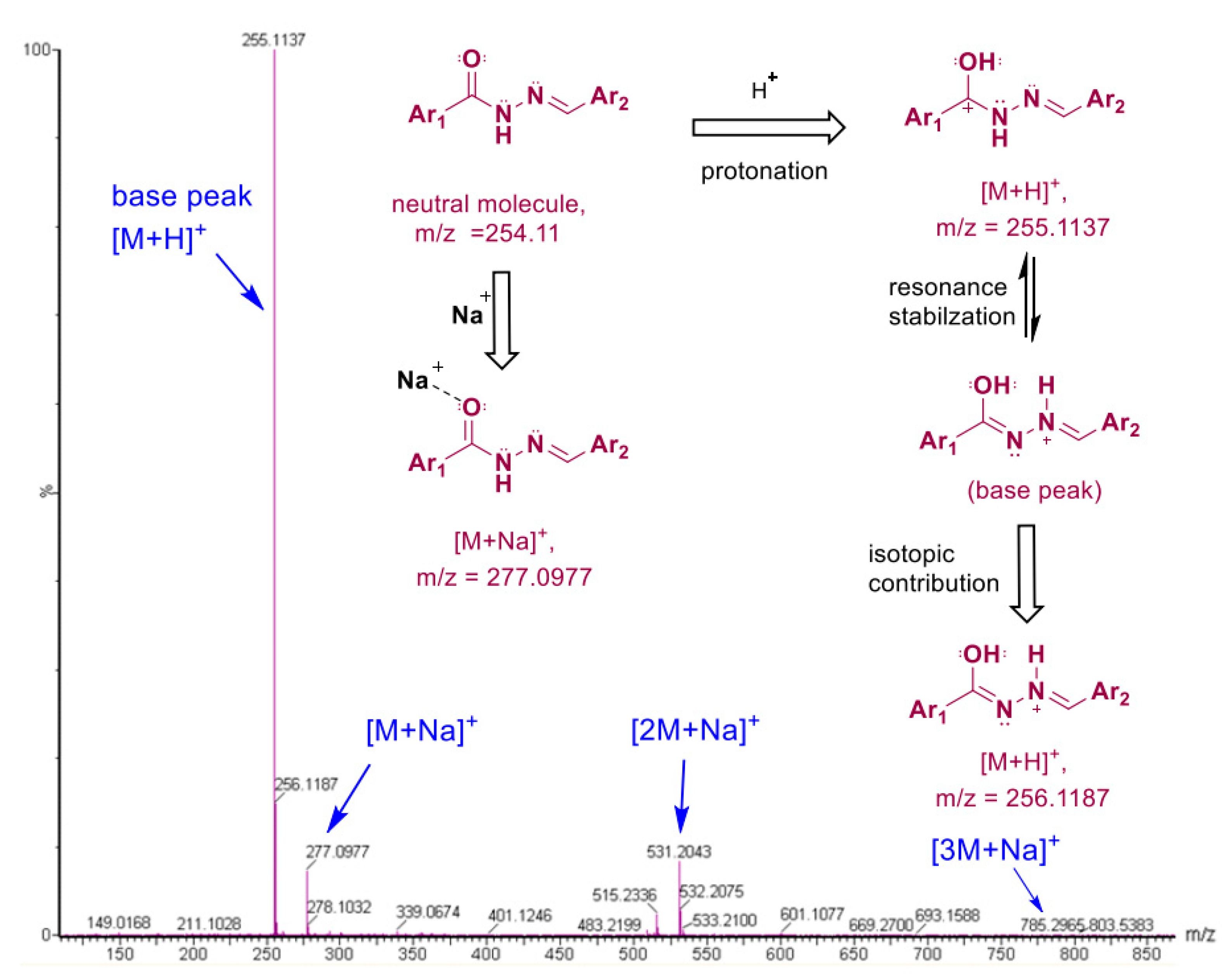 Crystals 11 00110 g004
