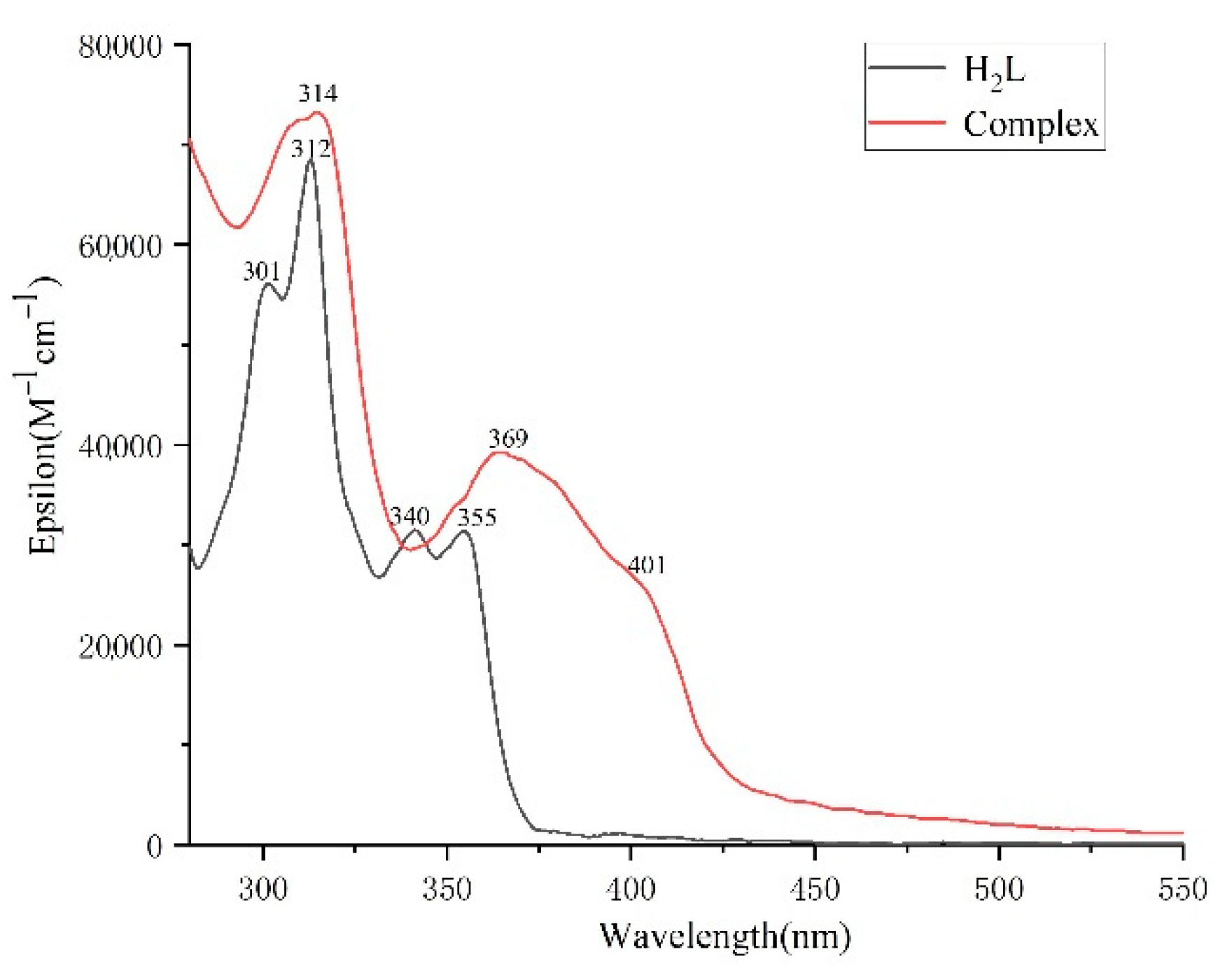 Crystals 11 00113 g001 Crystals 11 00113 g001