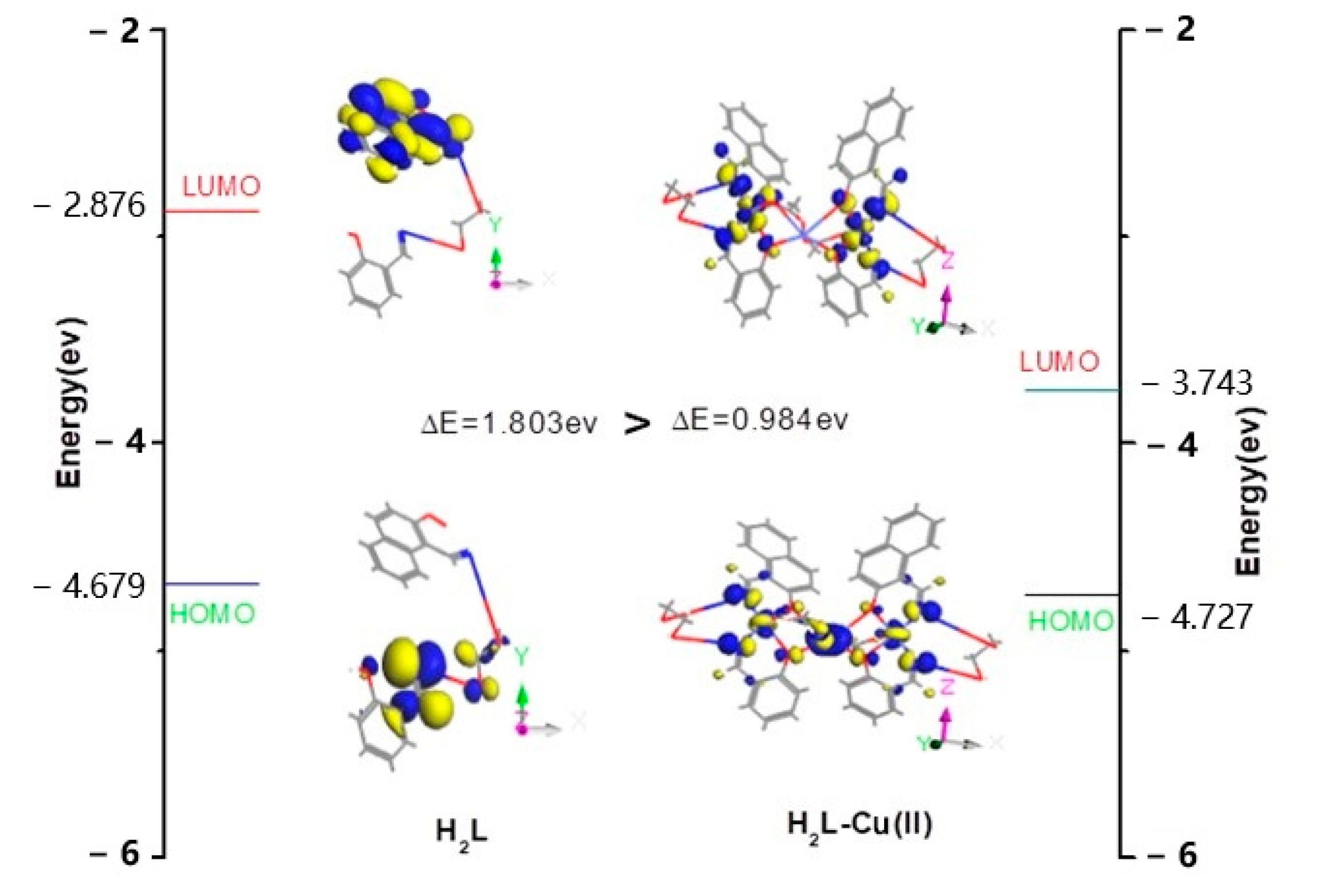 Crystals 11 00113 g005 Crystals 11 00113 g005