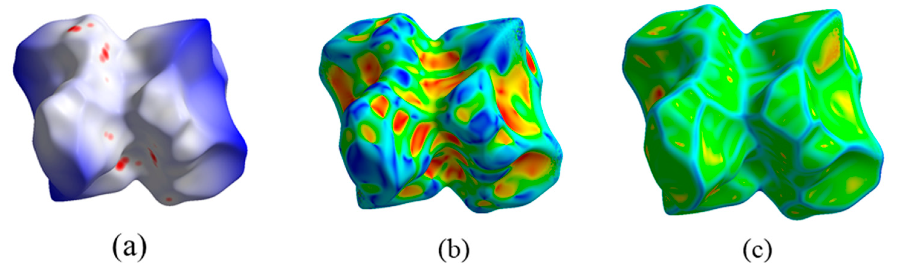 Crystals 11 00113 g007 Crystals 11 00113 g007