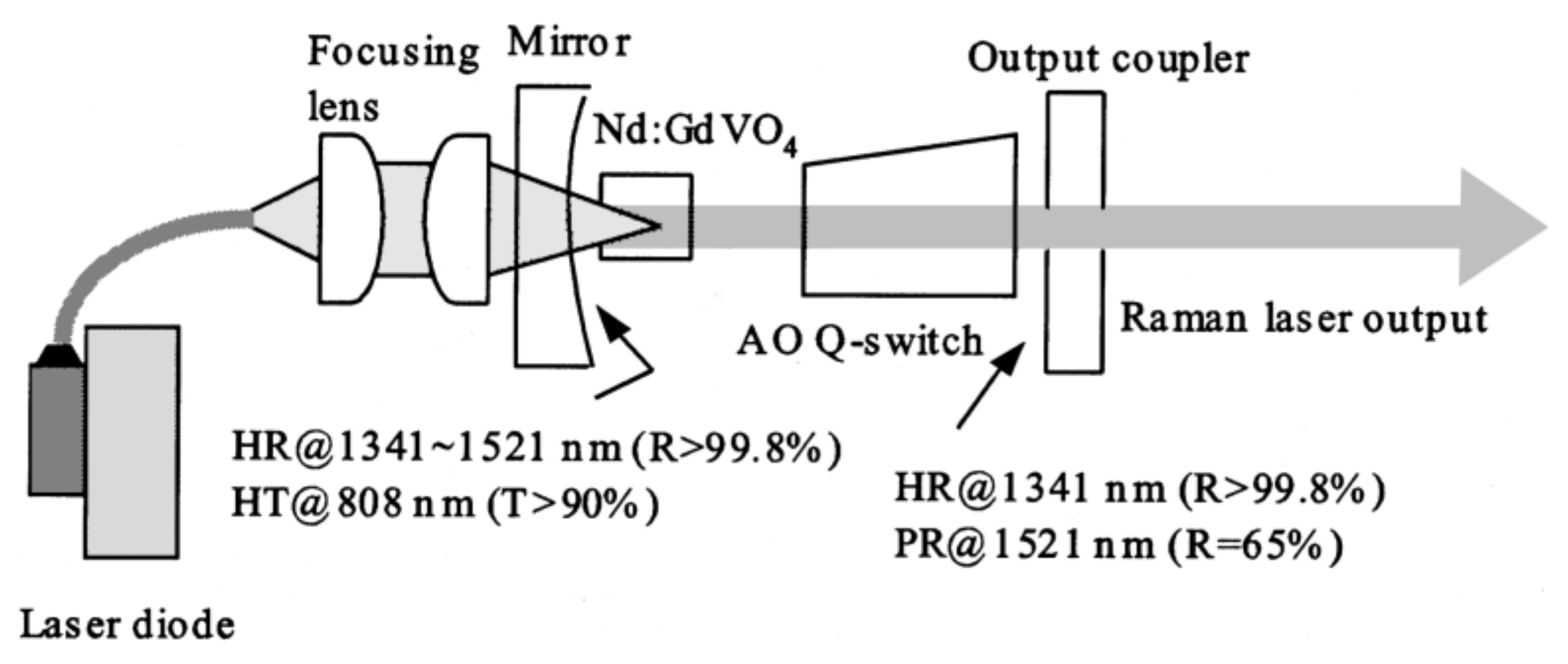 Crystals 11 00114 g002