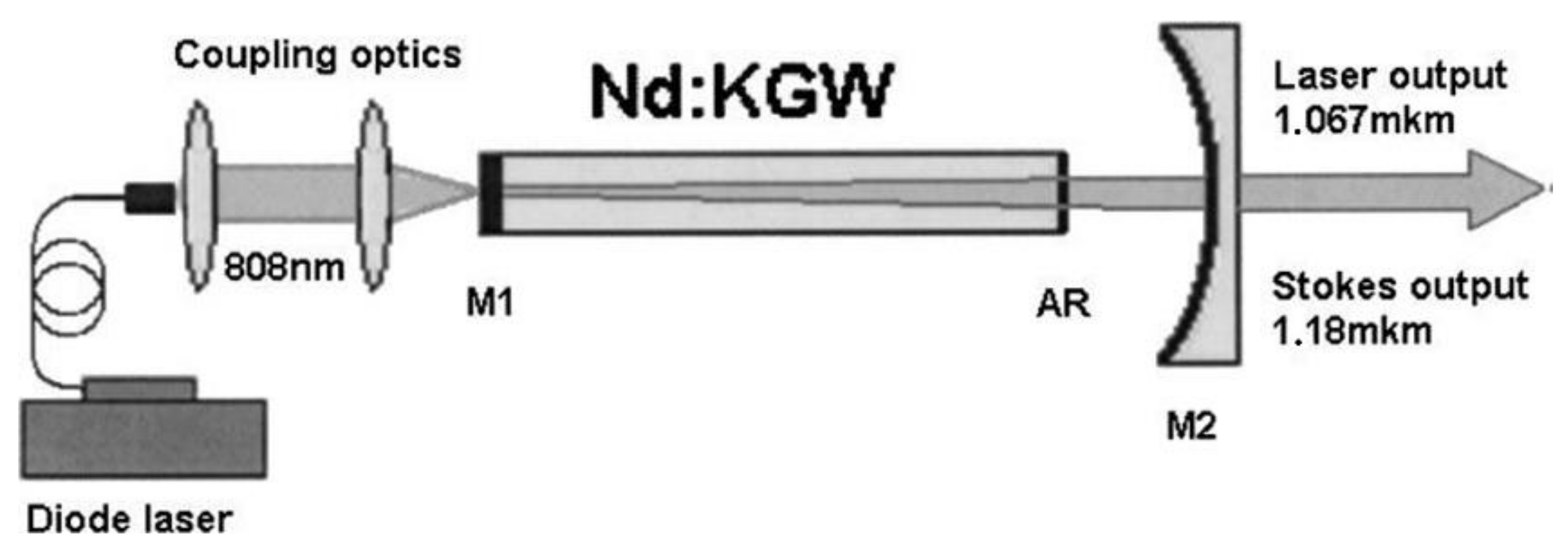Crystals 11 00114 g004