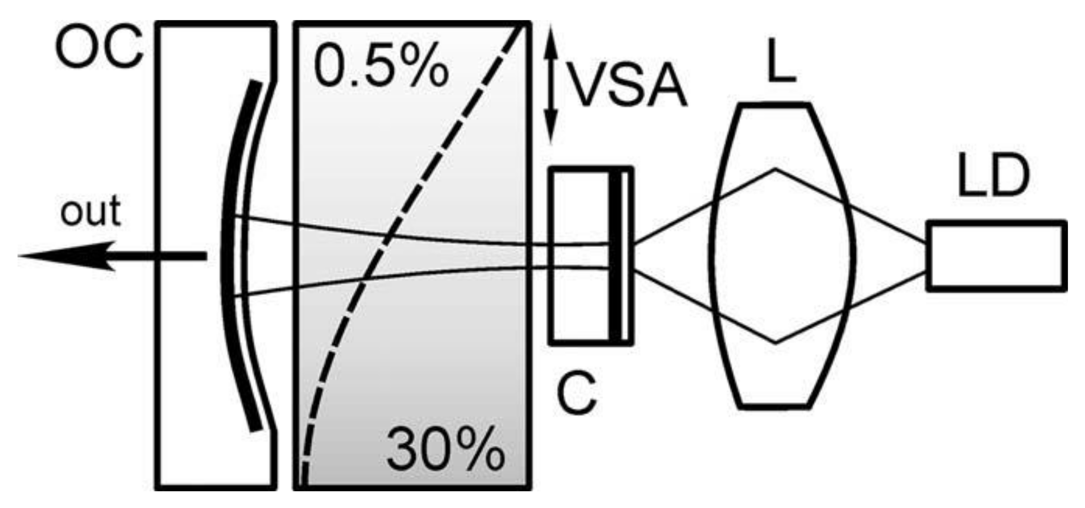 Crystals 11 00114 g007