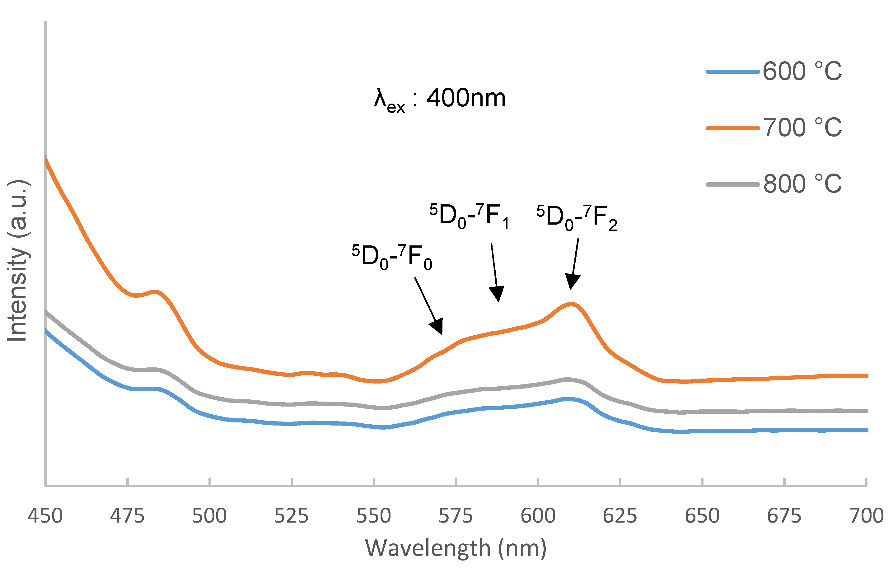 Crystals 11 00115 g011