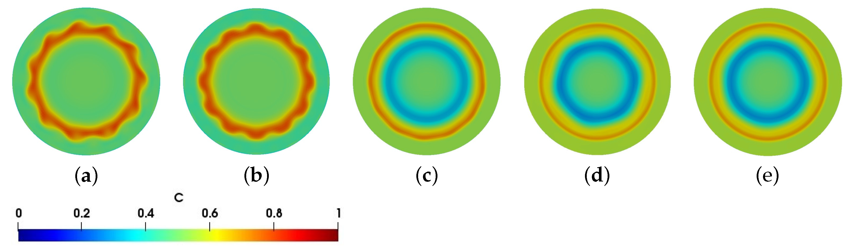 Crystals 11 00116 g003 Crystals 11 00116 g003