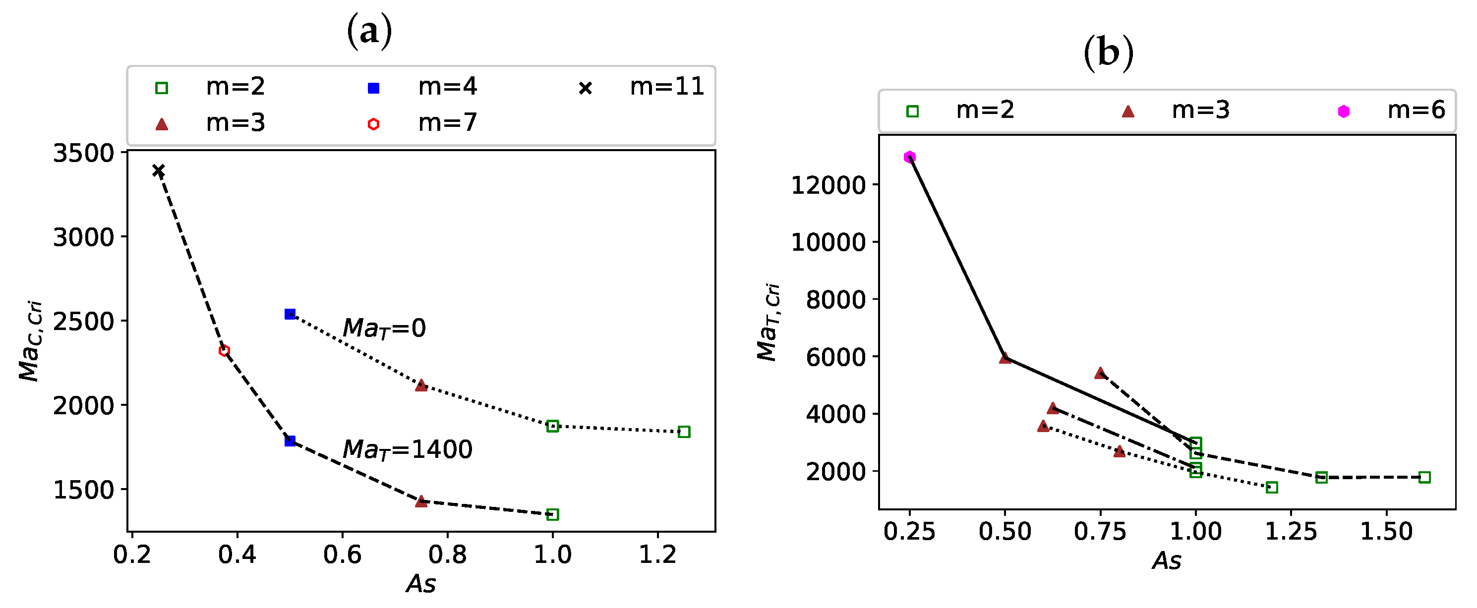 Crystals 11 00116 g005 Crystals 11 00116 g005