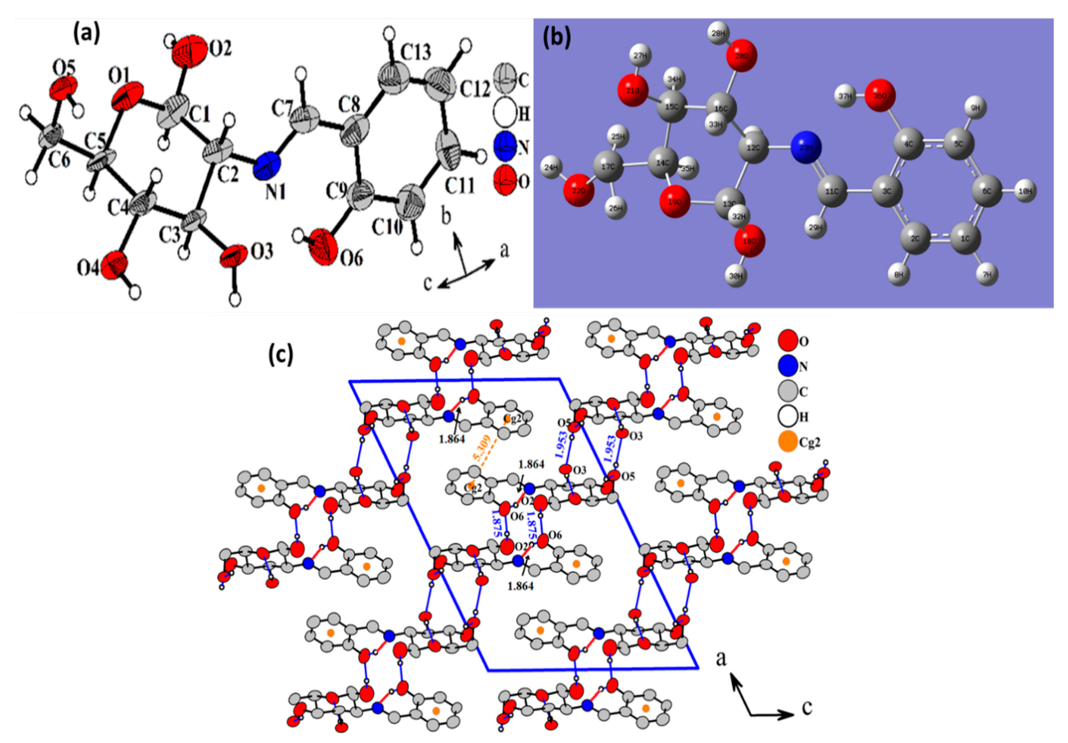 Crystals 11 00117 g001 550