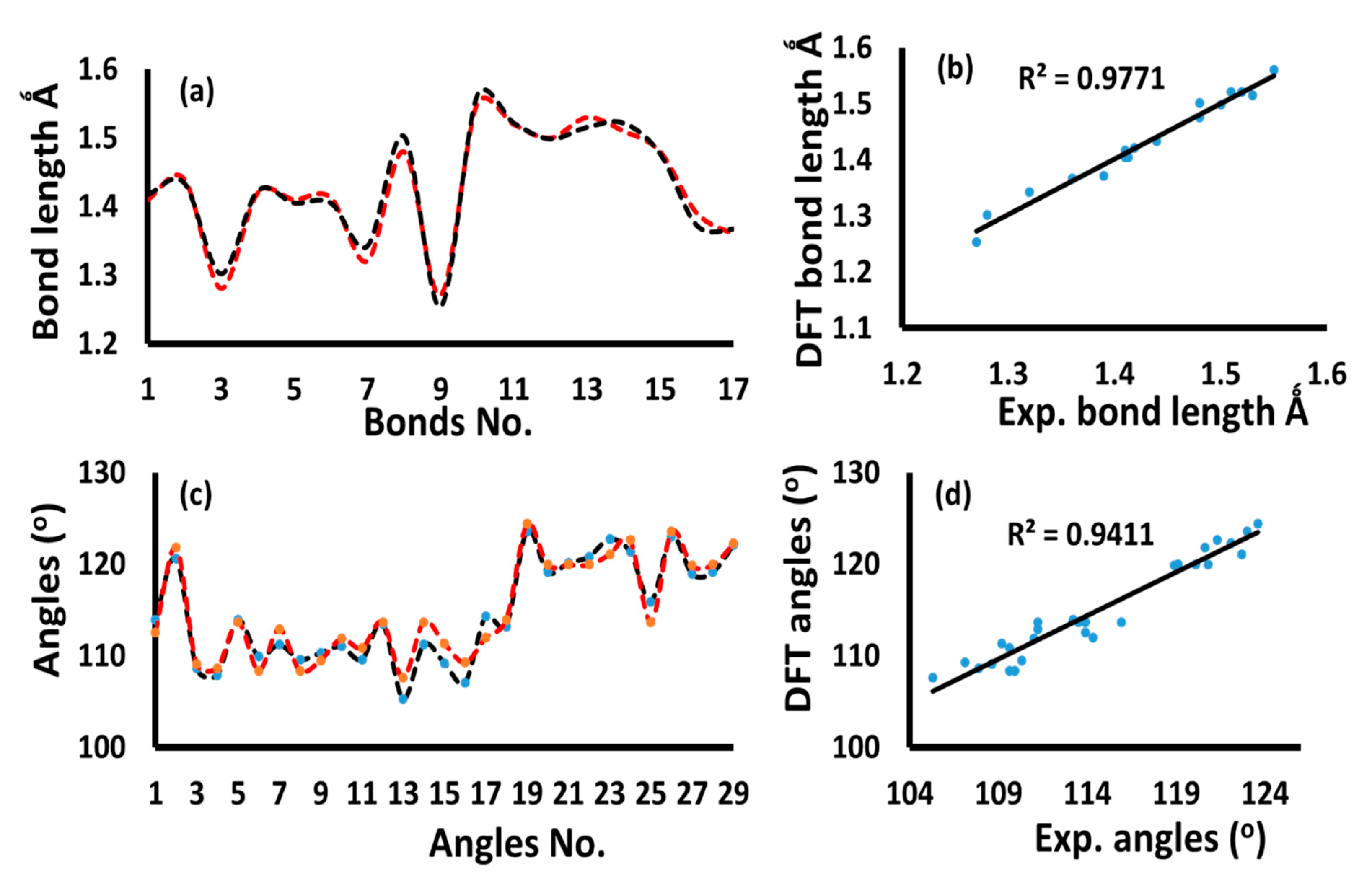 Crystals 11 00117 g002 550
