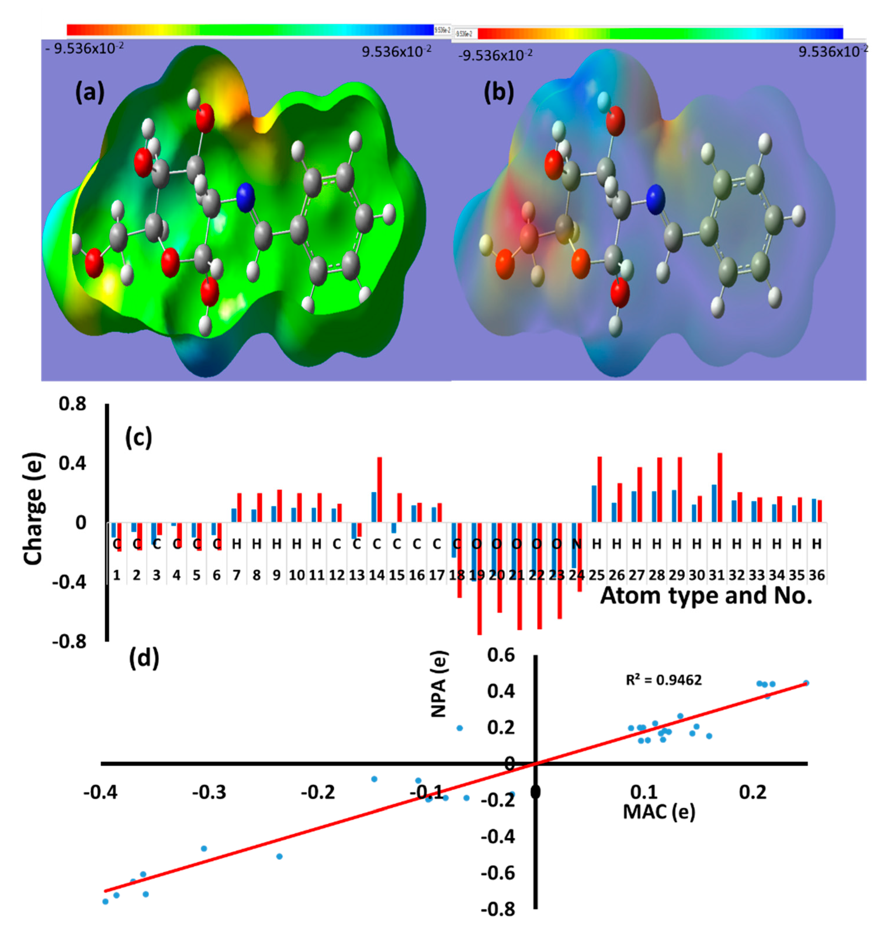 Crystals 11 00117 g005 550
