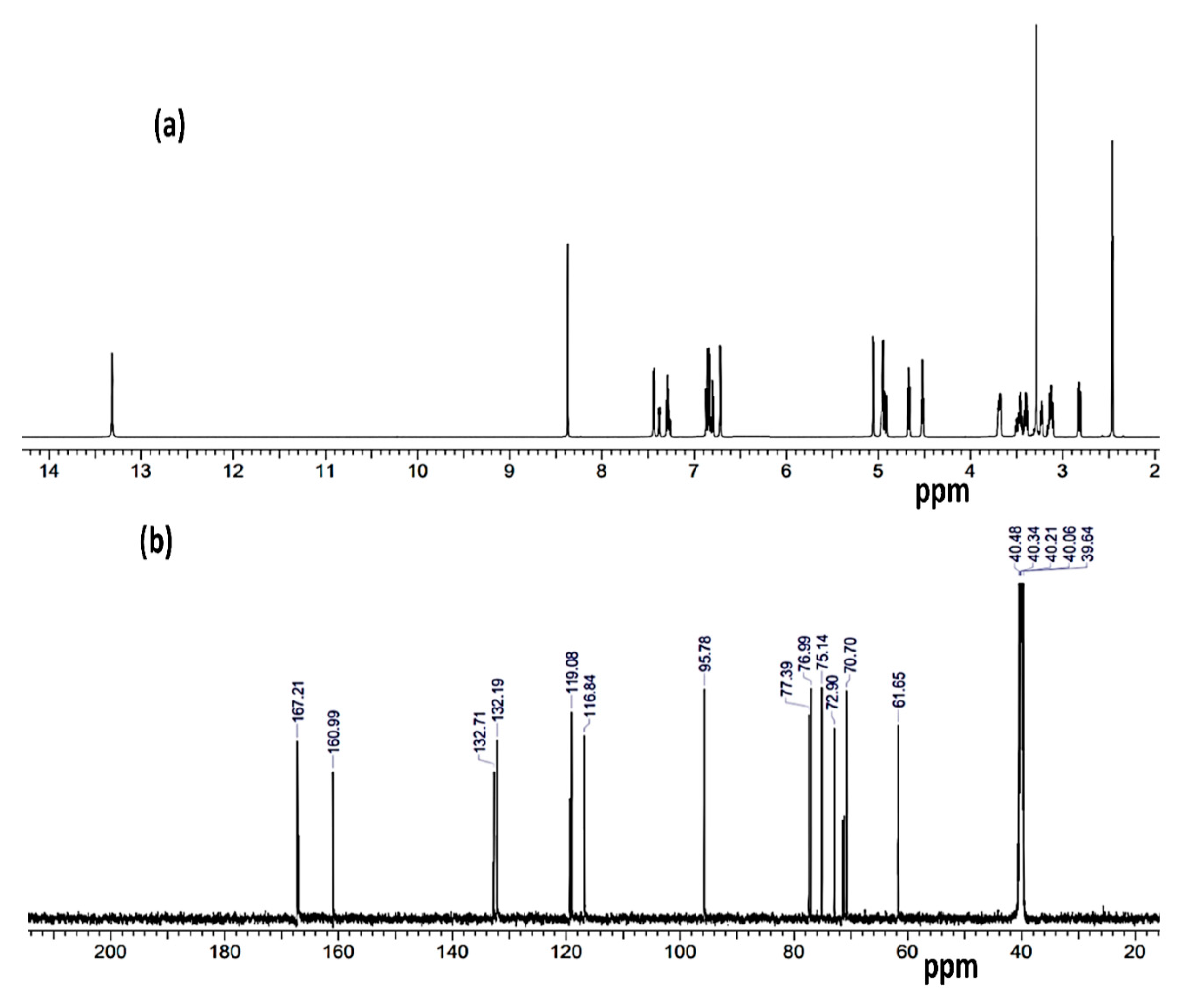 Crystals 11 00117 g007 550