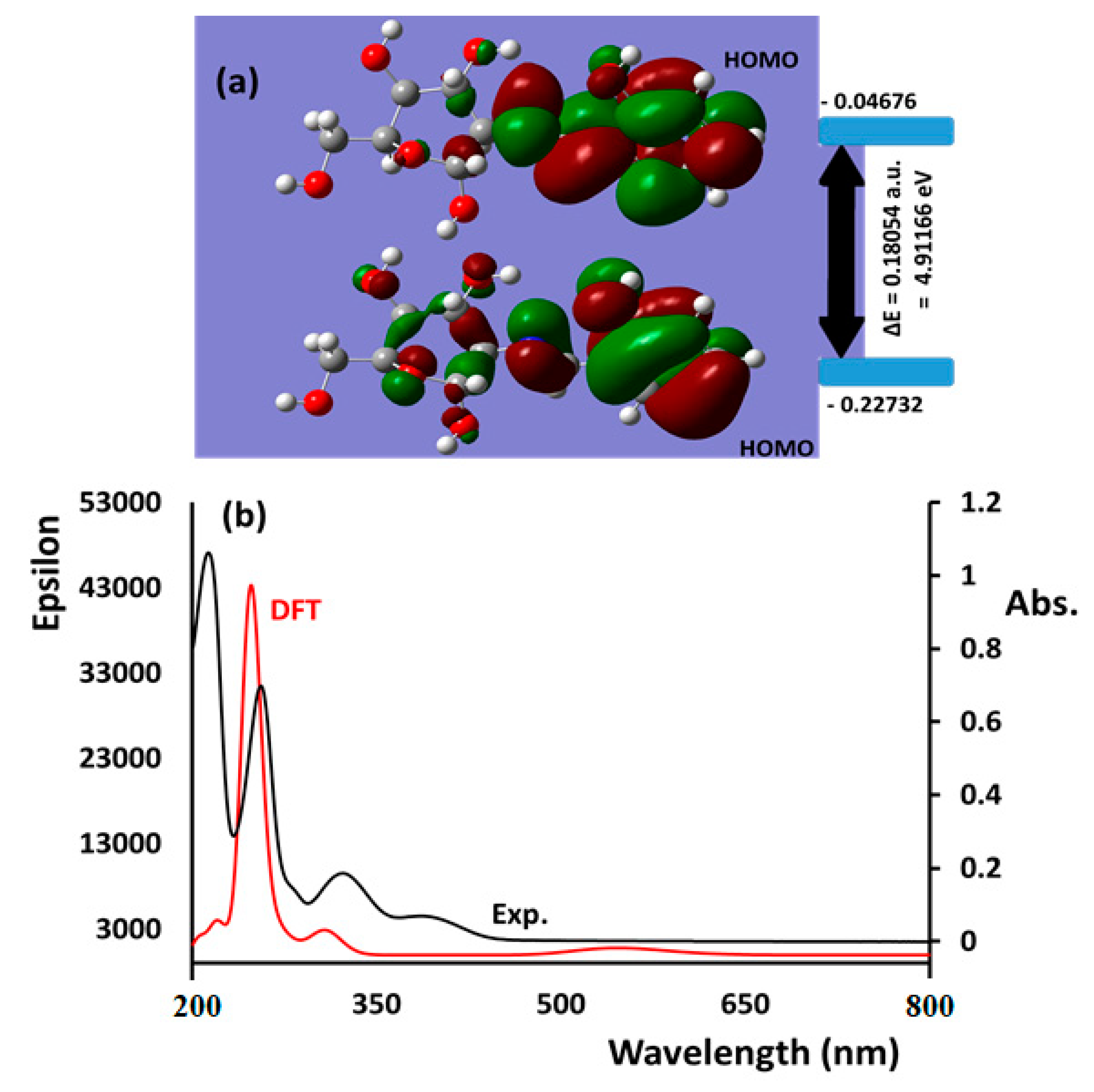Crystals 11 00117 g008 550