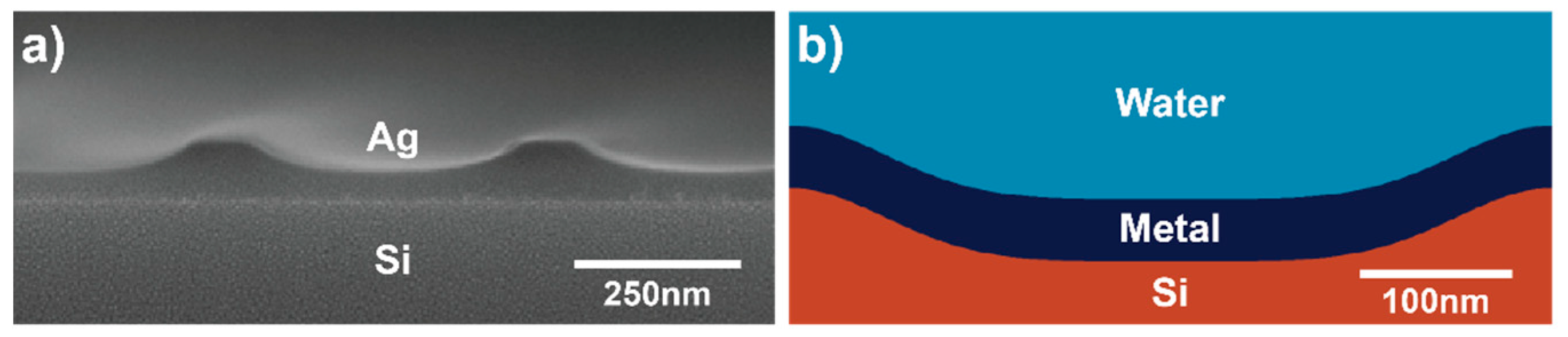 Crystals 11 00118 g001 Crystals 11 00118 g001