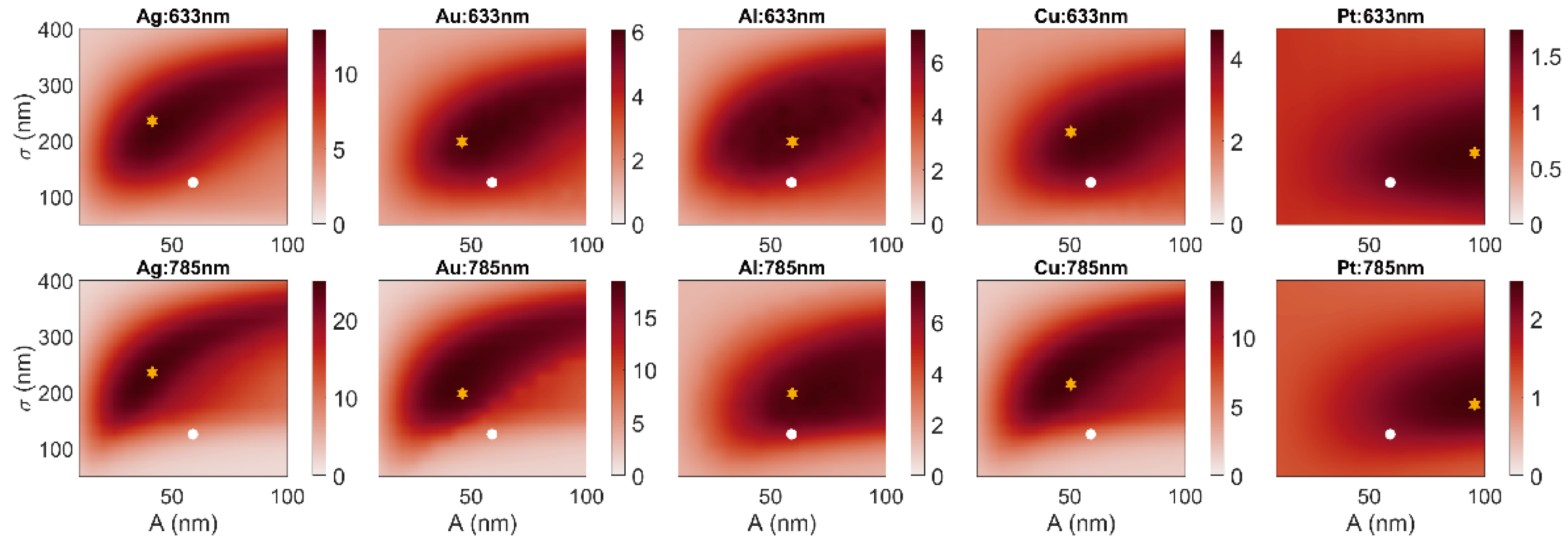 Crystals 11 00118 g005 Crystals 11 00118 g005