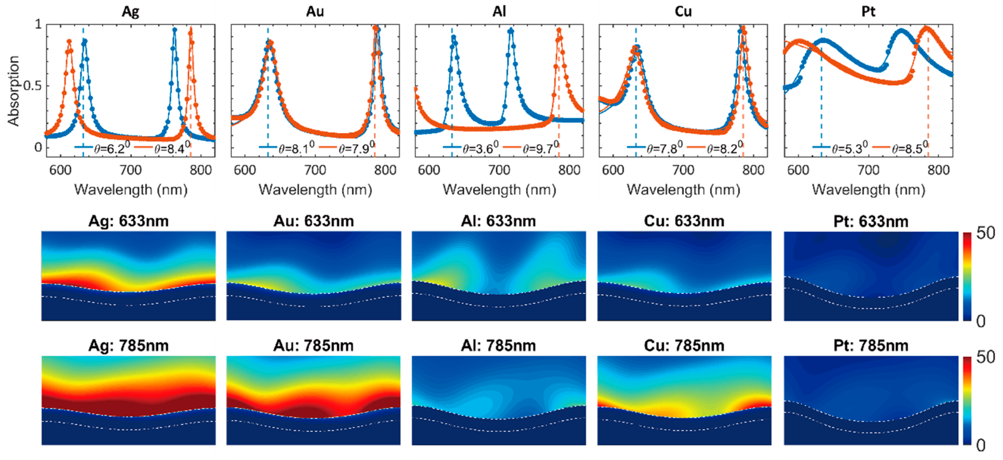 Crystals 11 00118 g006 Crystals 11 00118 g006