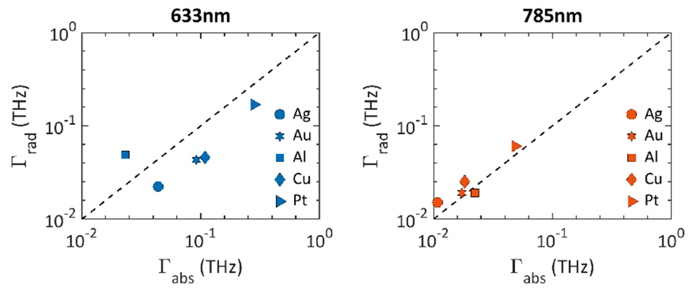 Crystals 11 00118 g007 Crystals 11 00118 g007