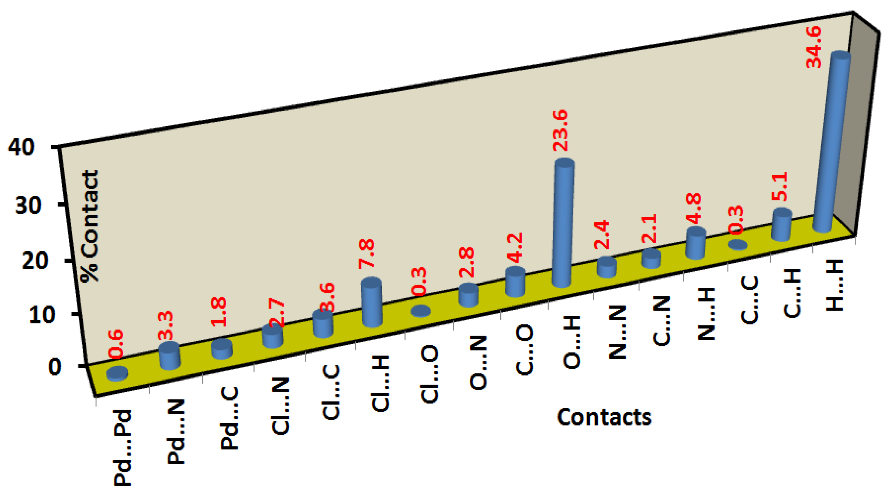 Crystals 11 00119 g005