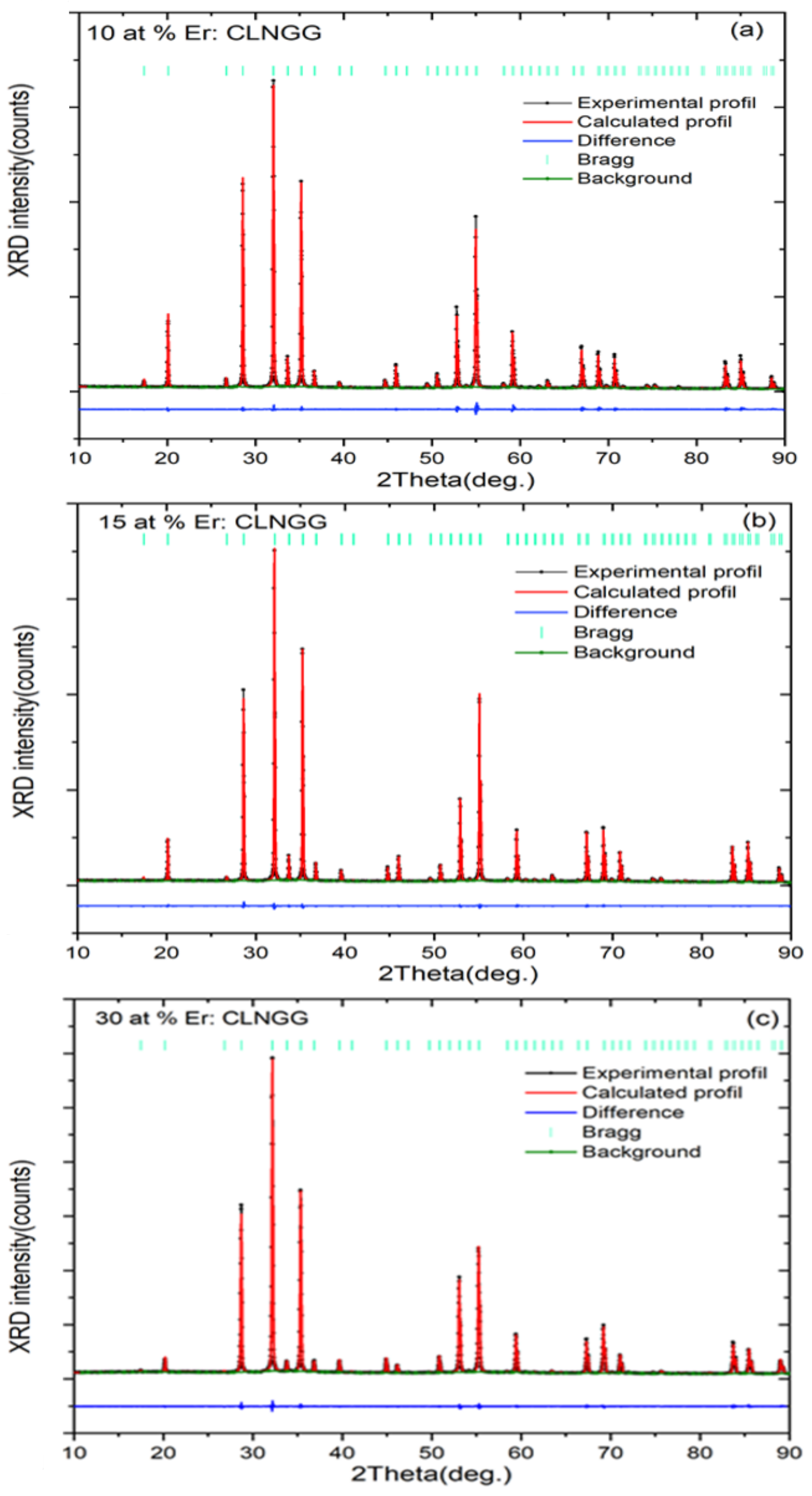 Crystals 11 00126 g003 550