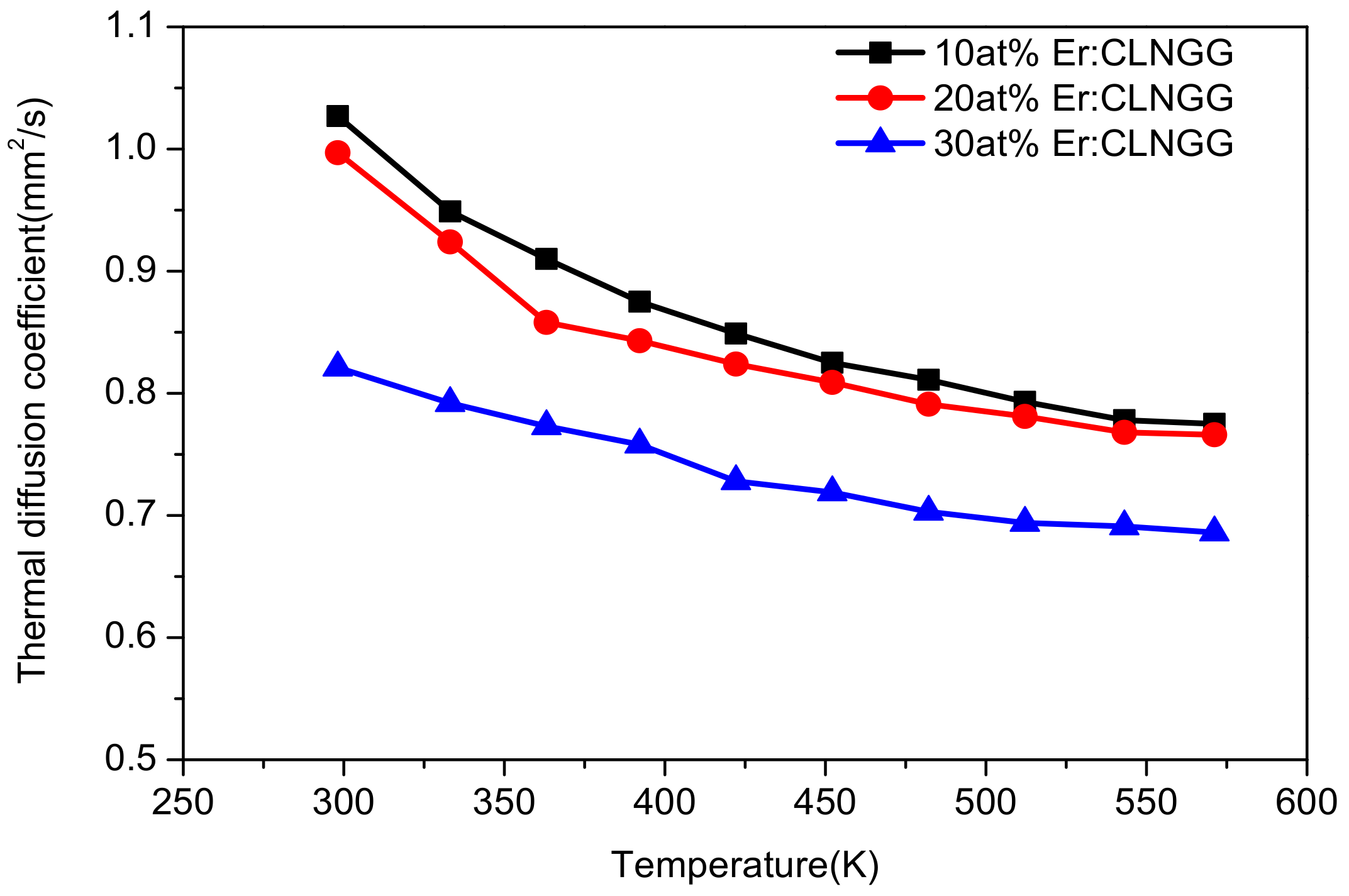 Crystals 11 00126 g006 550