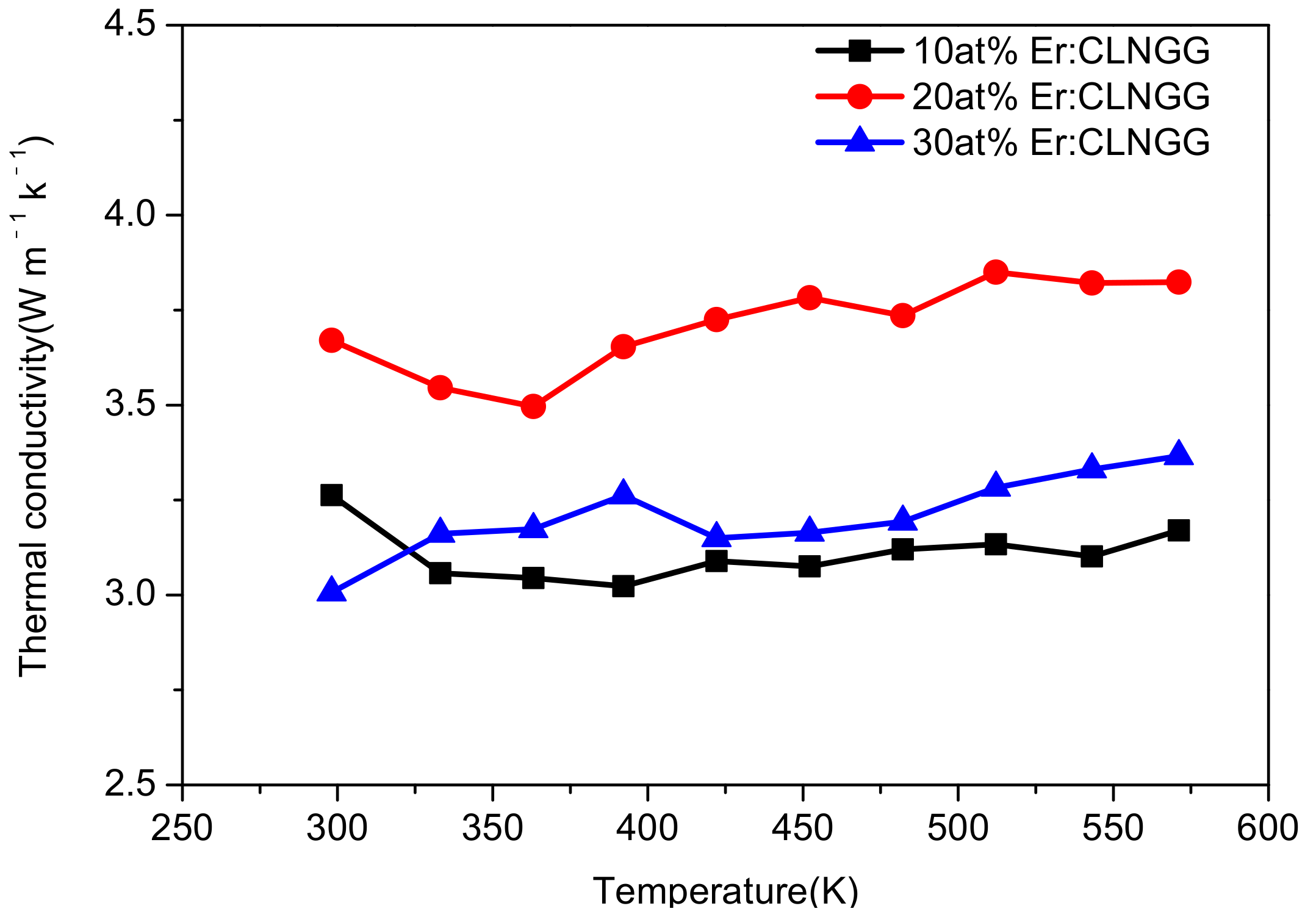 Crystals 11 00126 g007 550