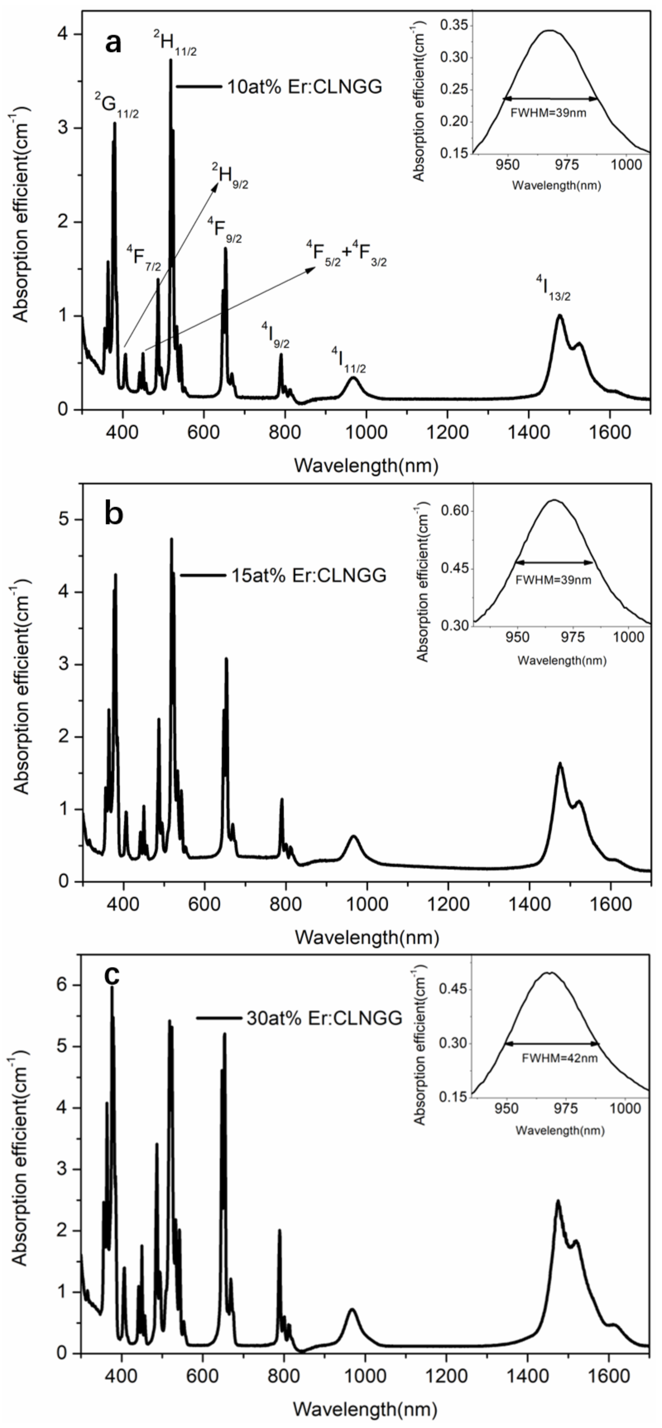Crystals 11 00126 g008 550
