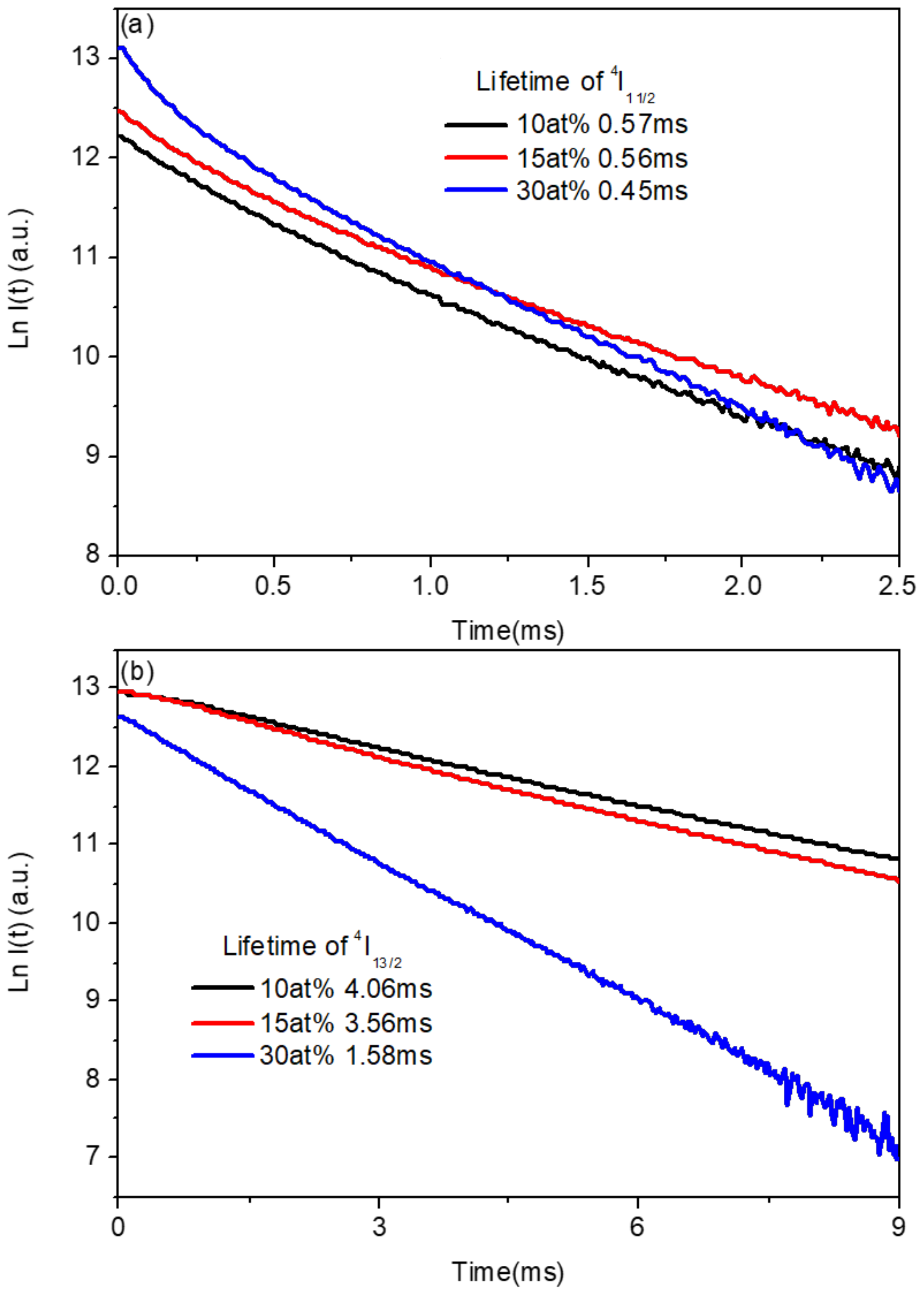 Crystals 11 00126 g011 550