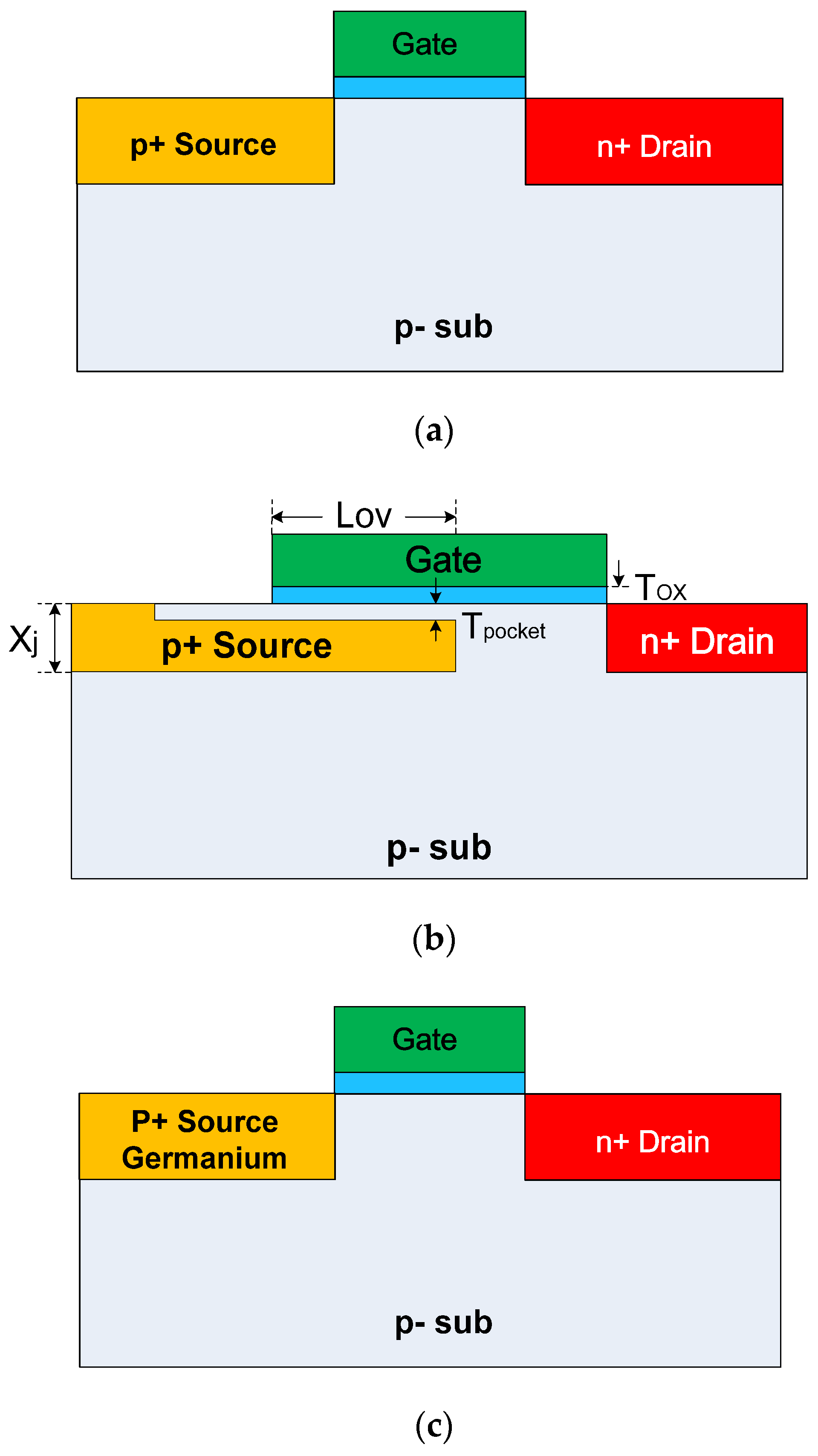 Crystals 11 00128 g002 Crystals 11 00128 g002