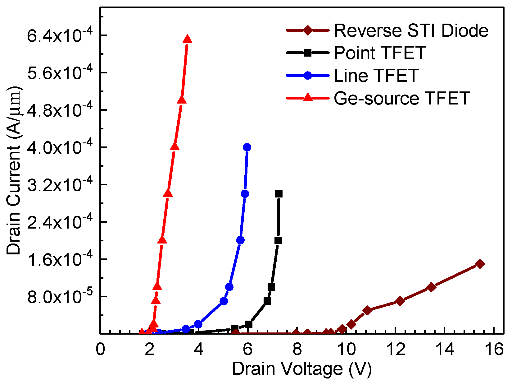 Crystals 11 00128 g005 Crystals 11 00128 g005