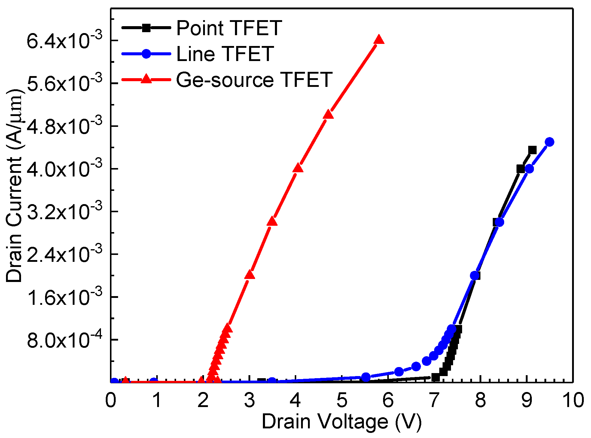 Crystals 11 00128 g006 Crystals 11 00128 g006