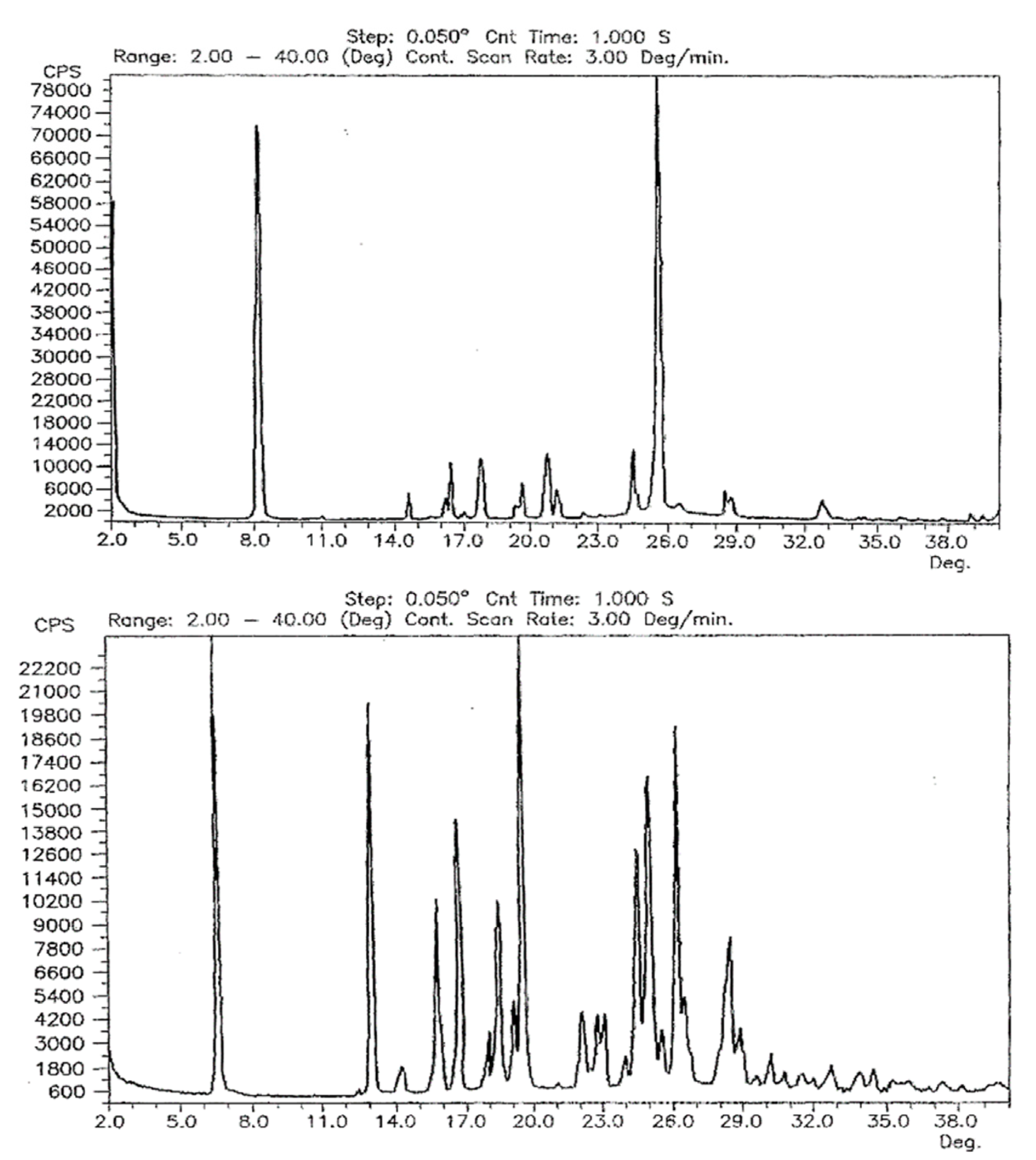 Crystals 11 00129 g004 Crystals 11 00129 g004