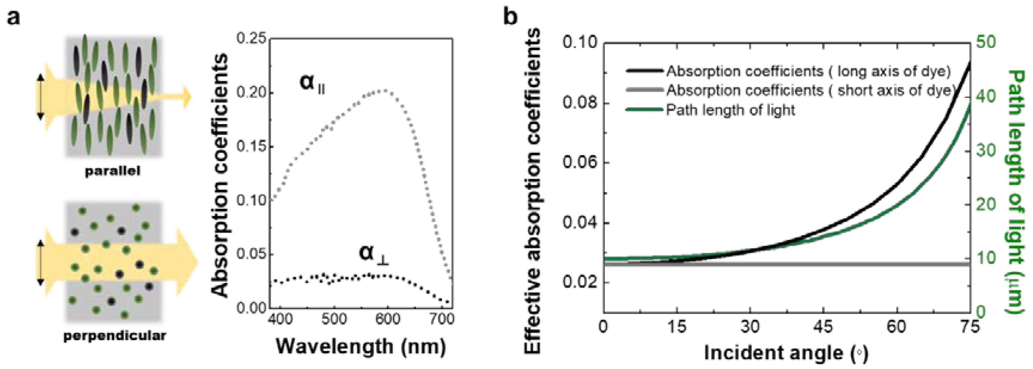 Crystals 11 00131 g002 Crystals 11 00131 g002