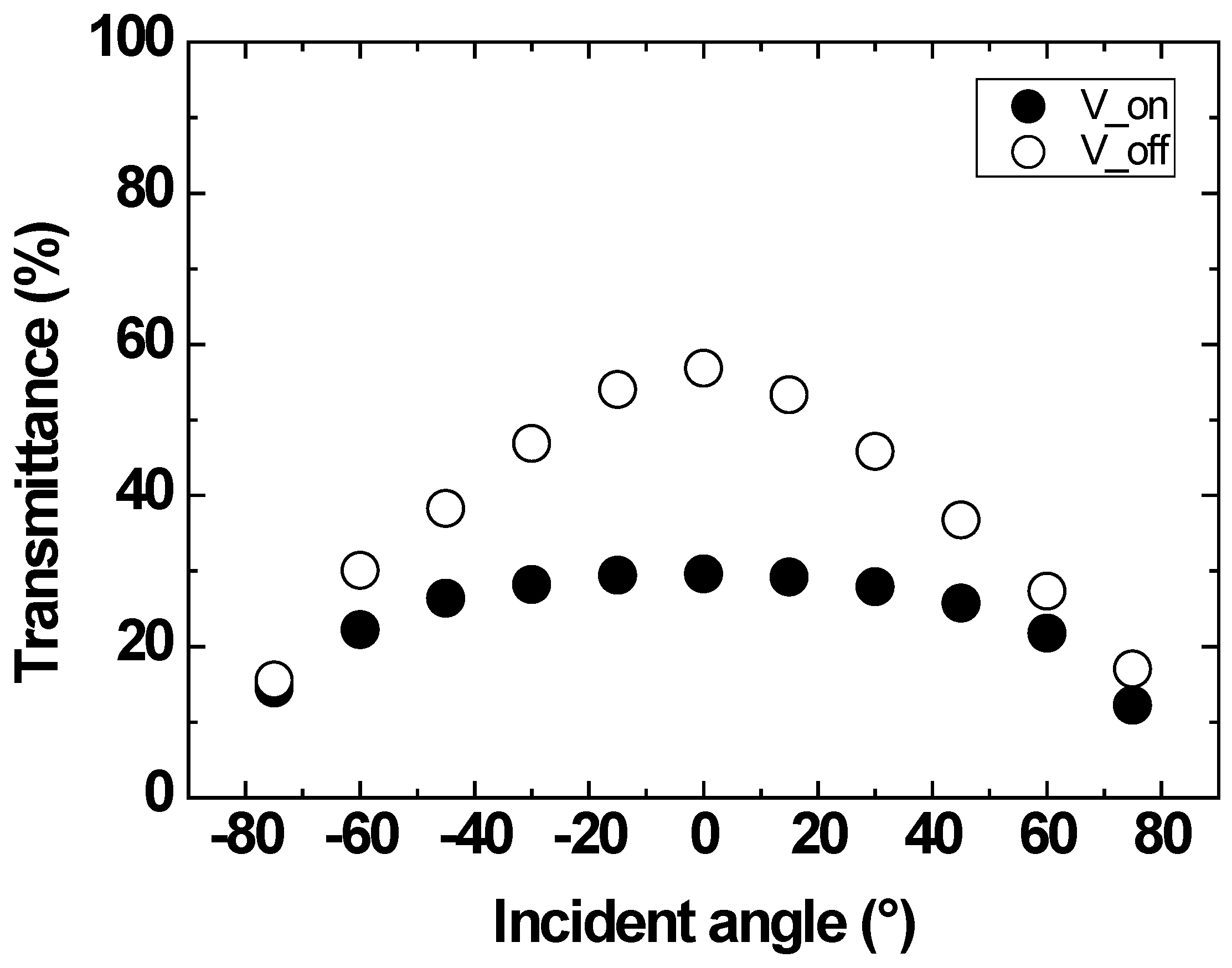 Crystals 11 00131 g006 Crystals 11 00131 g006