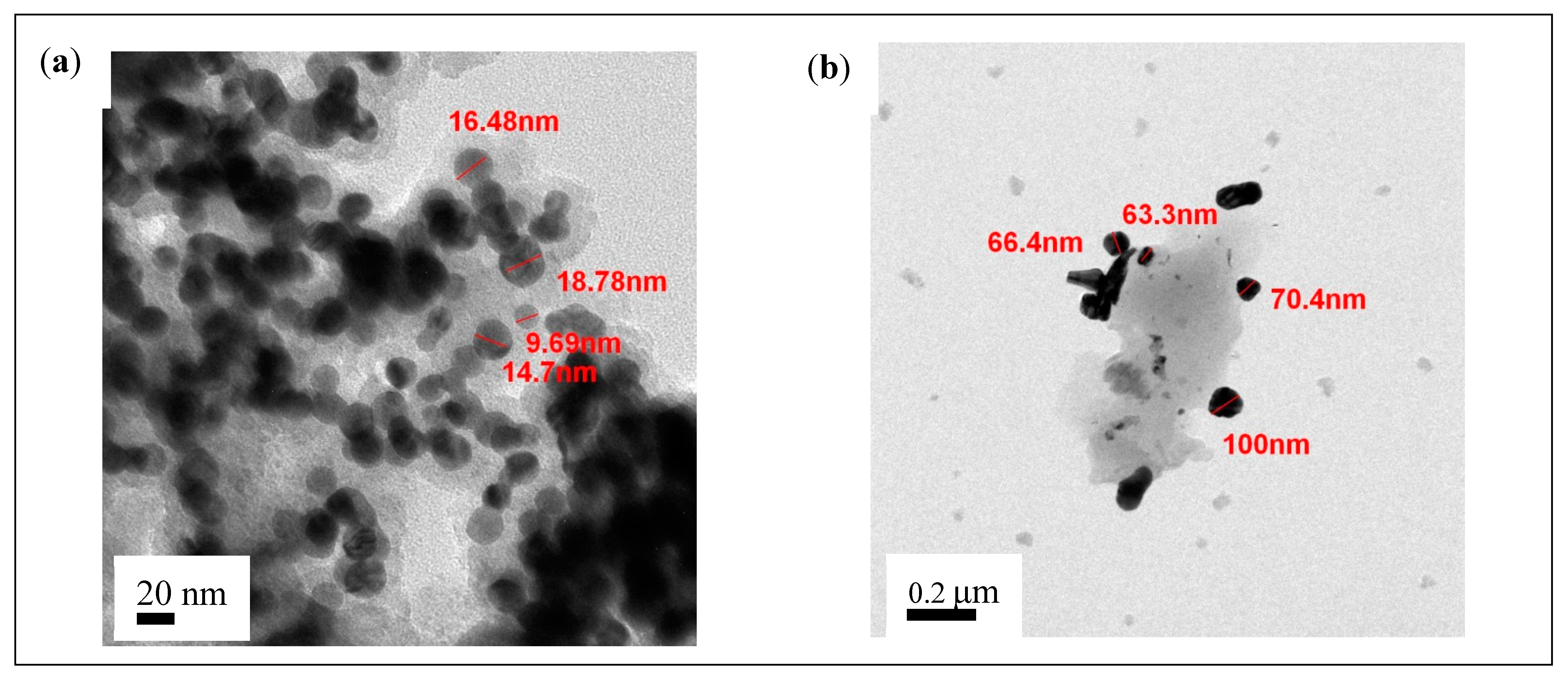 Crystals 11 00132 g004a