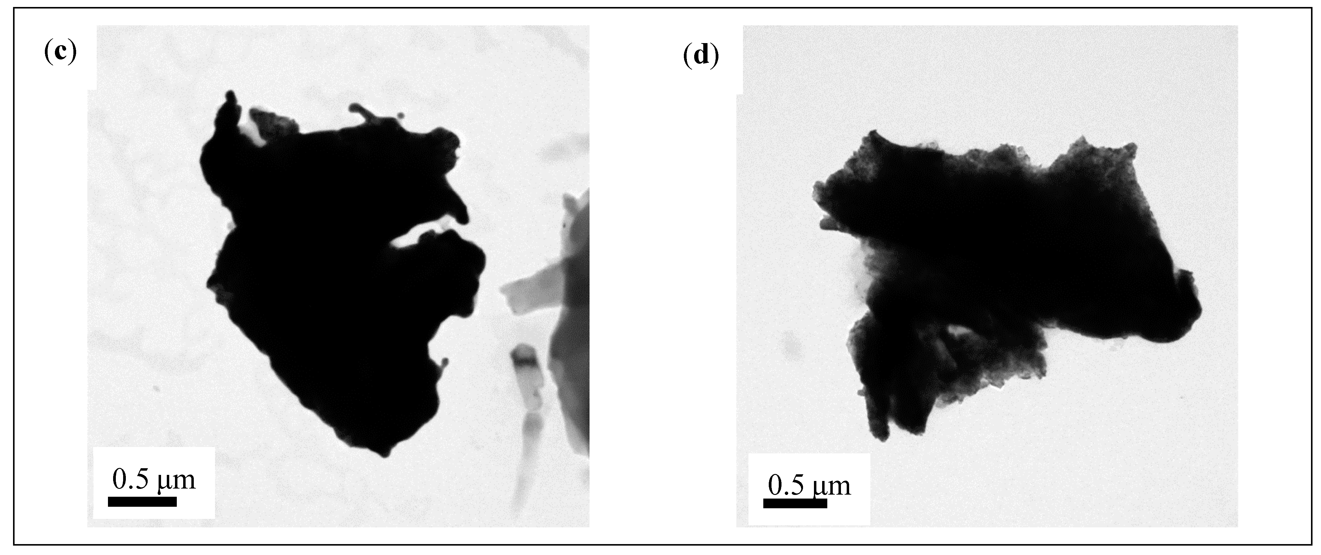 Crystals 11 00132 g004b