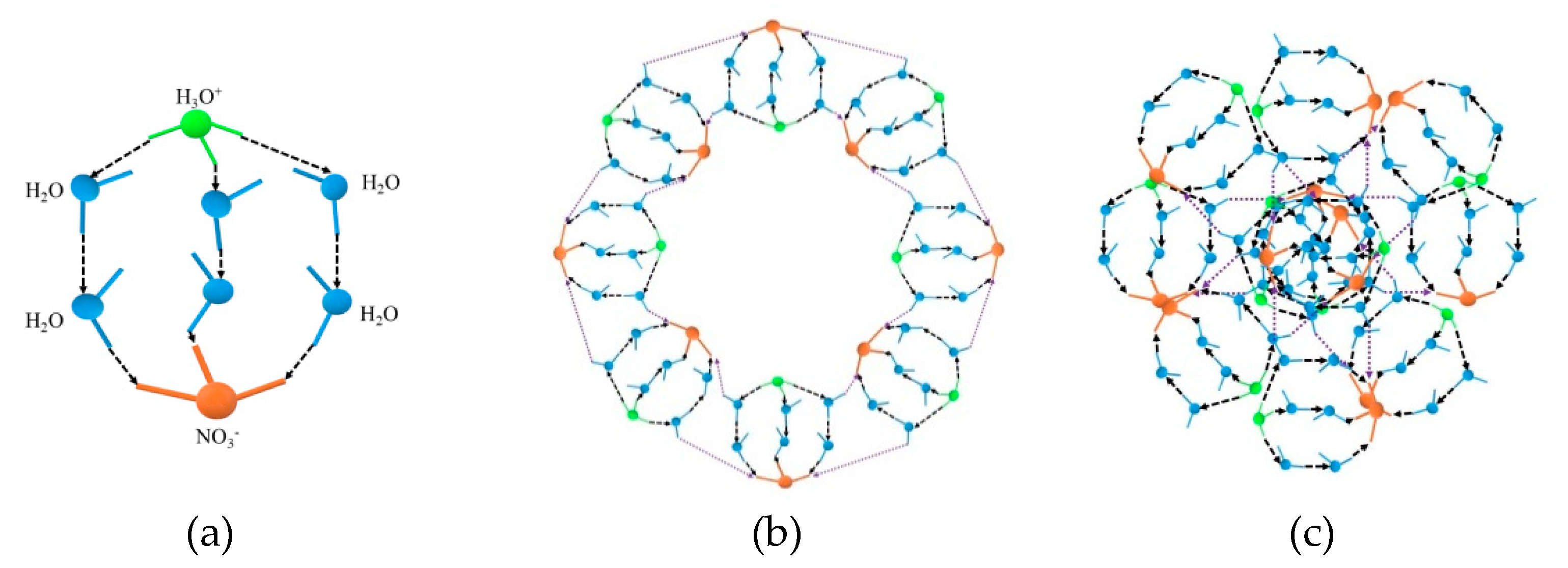 Crystals 11 00132 g007