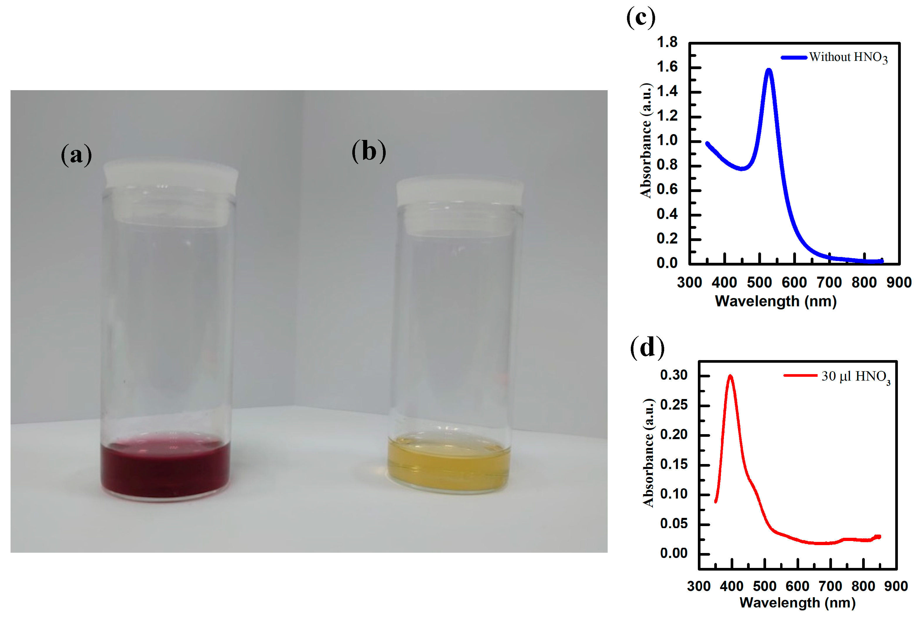 Crystals 11 00132 g008